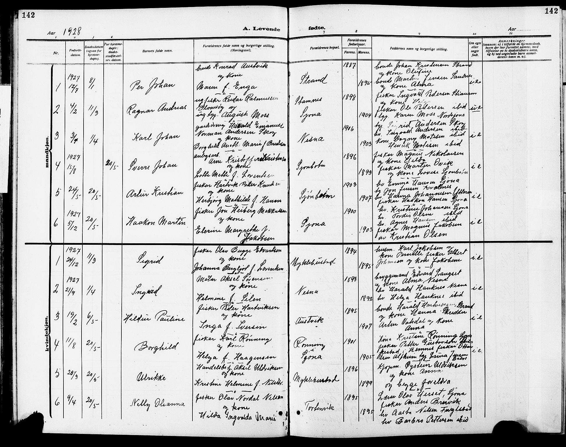 Ministerialprotokoller, klokkerbøker og fødselsregistre - Nordland, AV/SAT-A-1459/838/L0560: Parish register (copy) no. 838C07, 1910-1928, p. 142