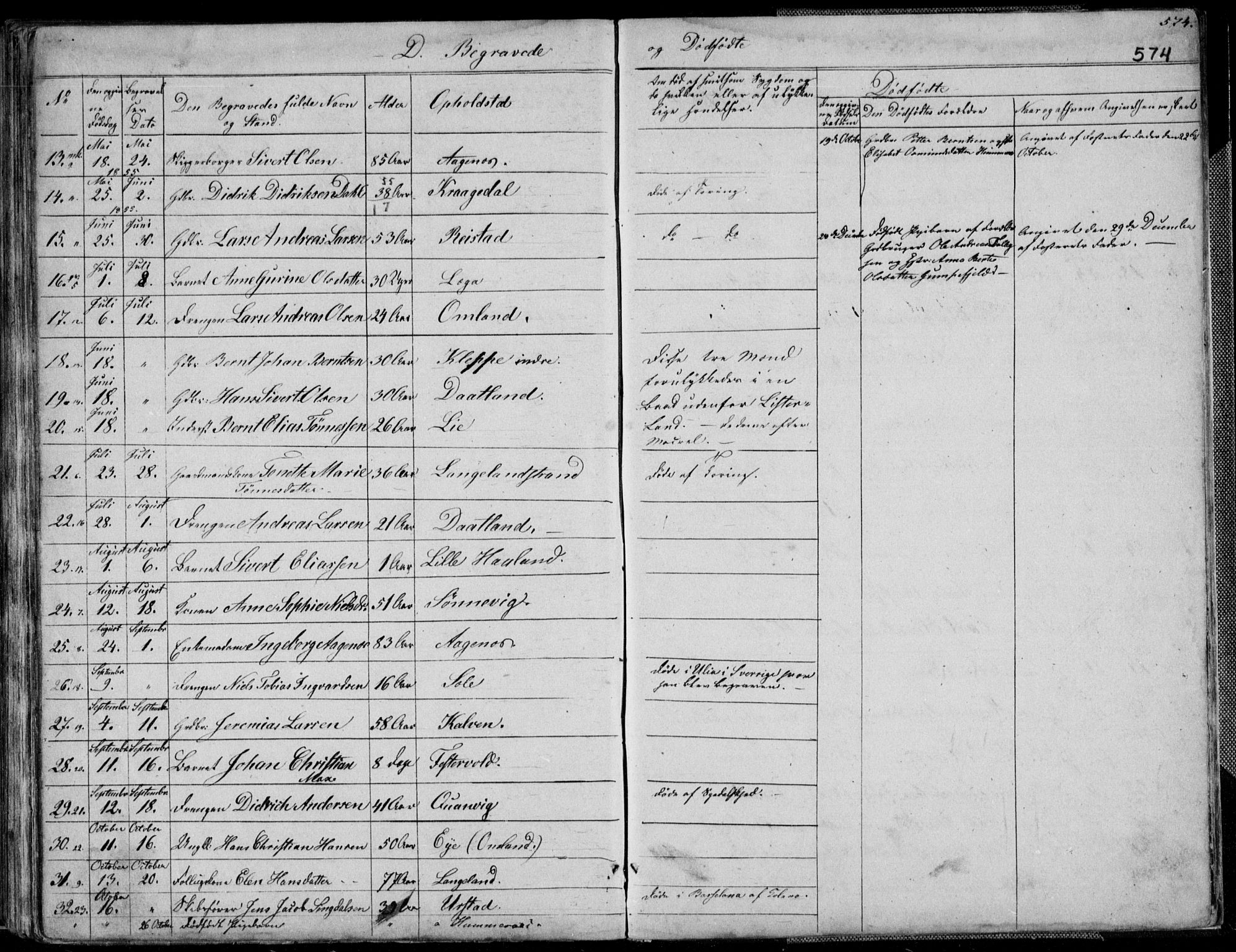 Flekkefjord sokneprestkontor, SAK/1111-0012/F/Fb/Fbb/L0002: Parish register (copy) no. B 2b, 1831-1866, p. 574