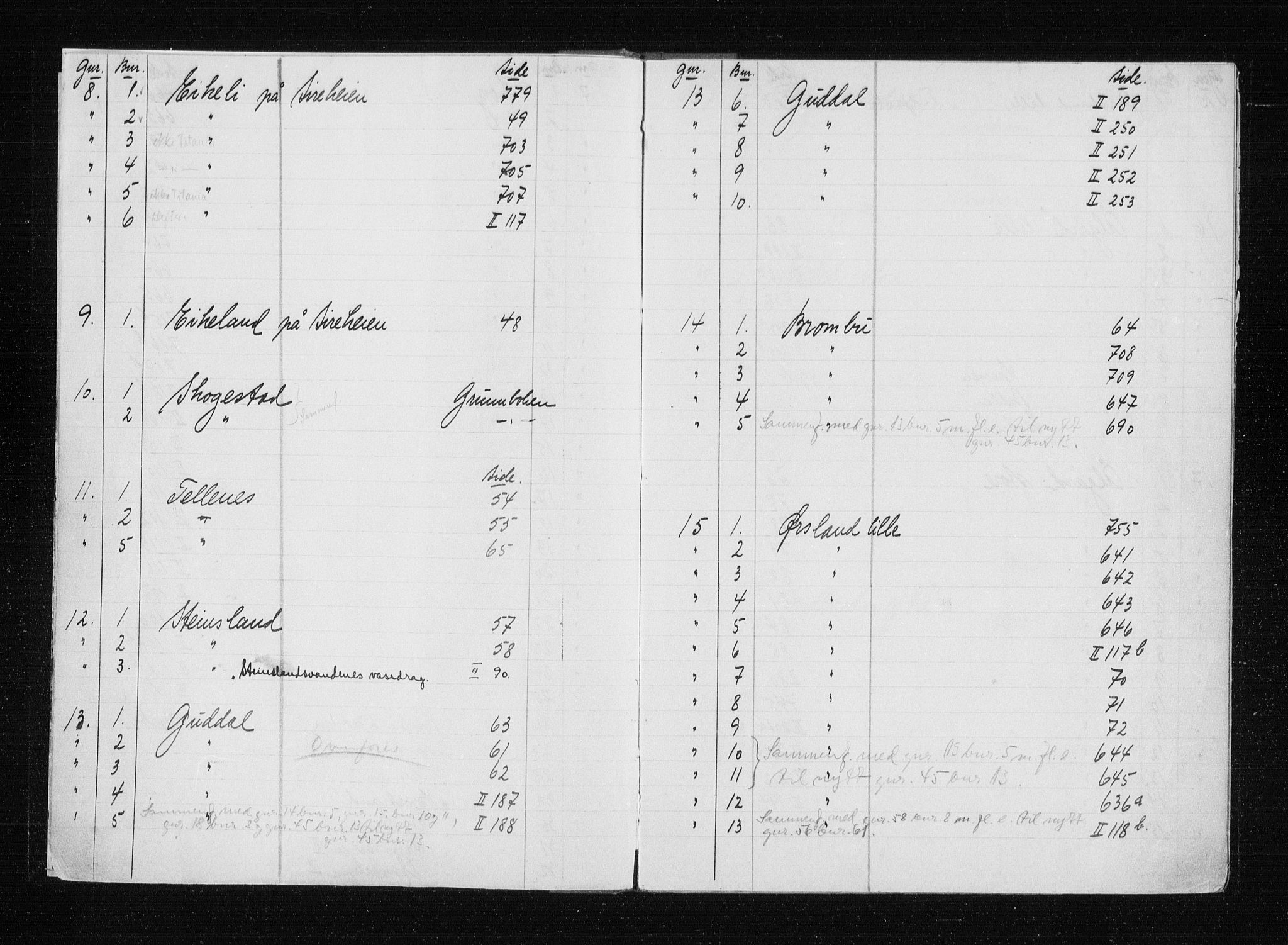 Dalane sorenskriveri, SAST/A-100309/001/4/41/41AA/L0012: Mortgage register no. 41 AE1, 1873-1905