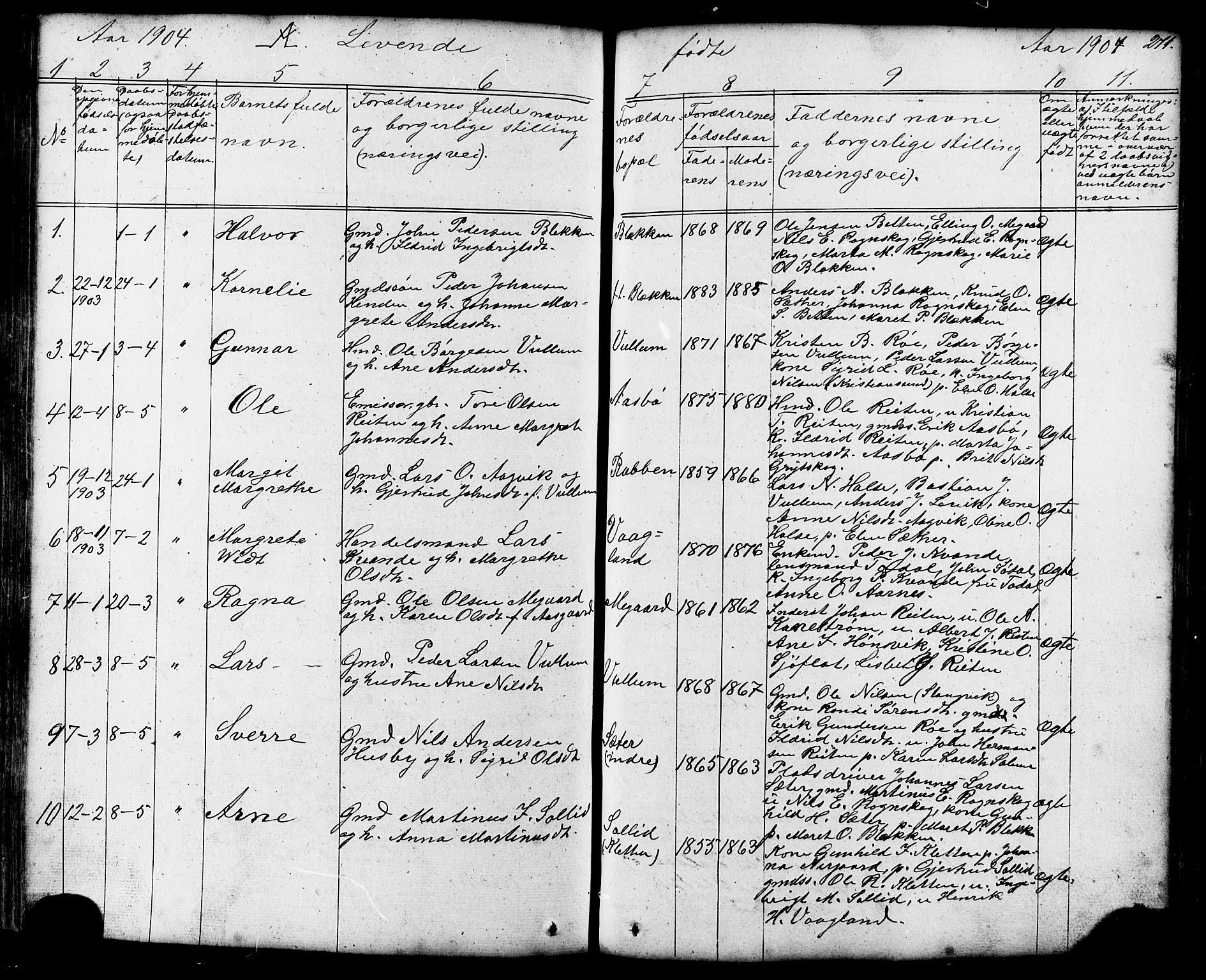 Ministerialprotokoller, klokkerbøker og fødselsregistre - Møre og Romsdal, AV/SAT-A-1454/576/L0890: Parish register (copy) no. 576C01, 1837-1908, p. 271