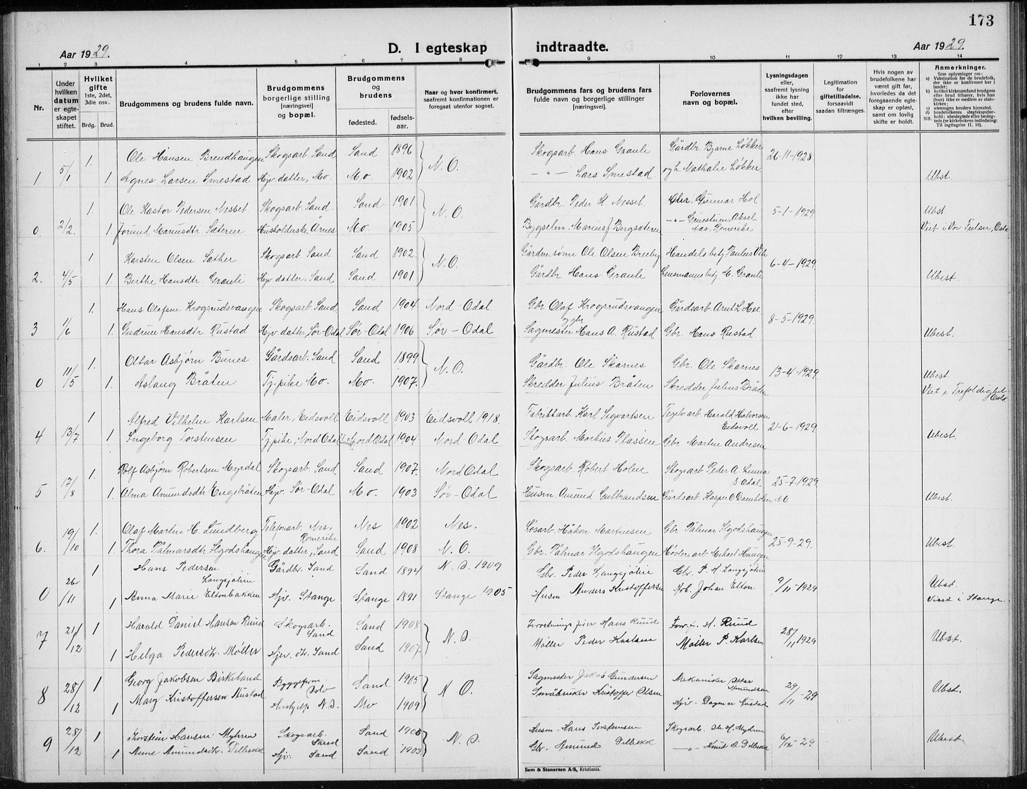 Nord-Odal prestekontor, AV/SAH-PREST-032/H/Ha/Hab/L0005: Parish register (copy) no. 5, 1924-1938, p. 173