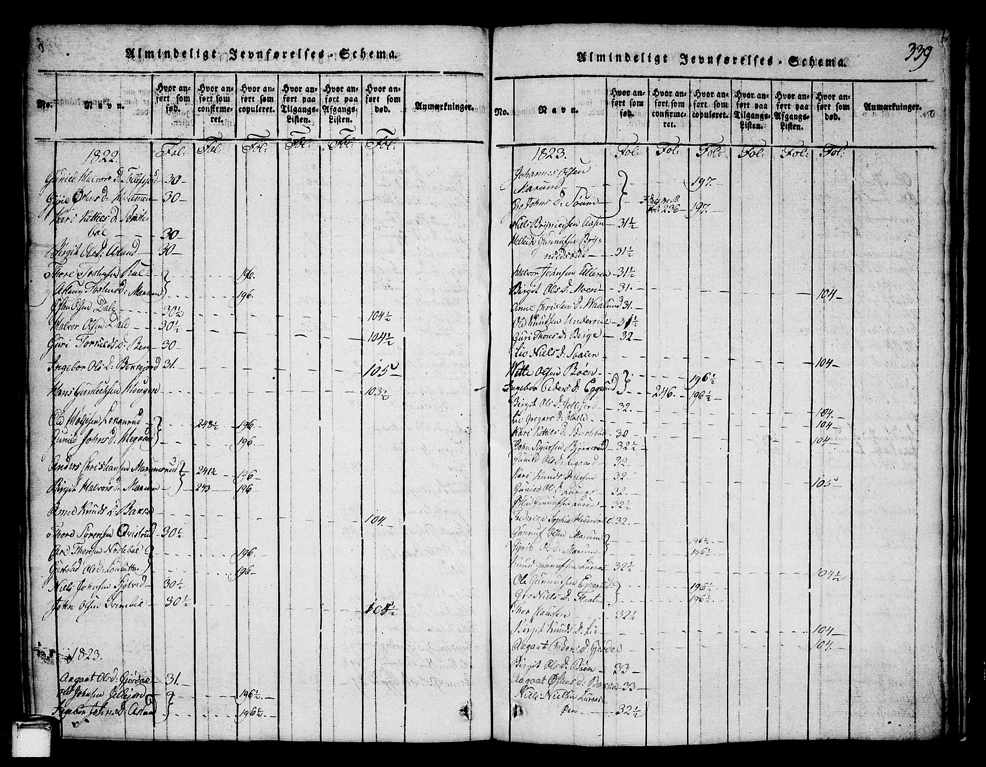 Tinn kirkebøker, SAKO/A-308/G/Ga/L0001: Parish register (copy) no. I 1, 1815-1850, p. 339