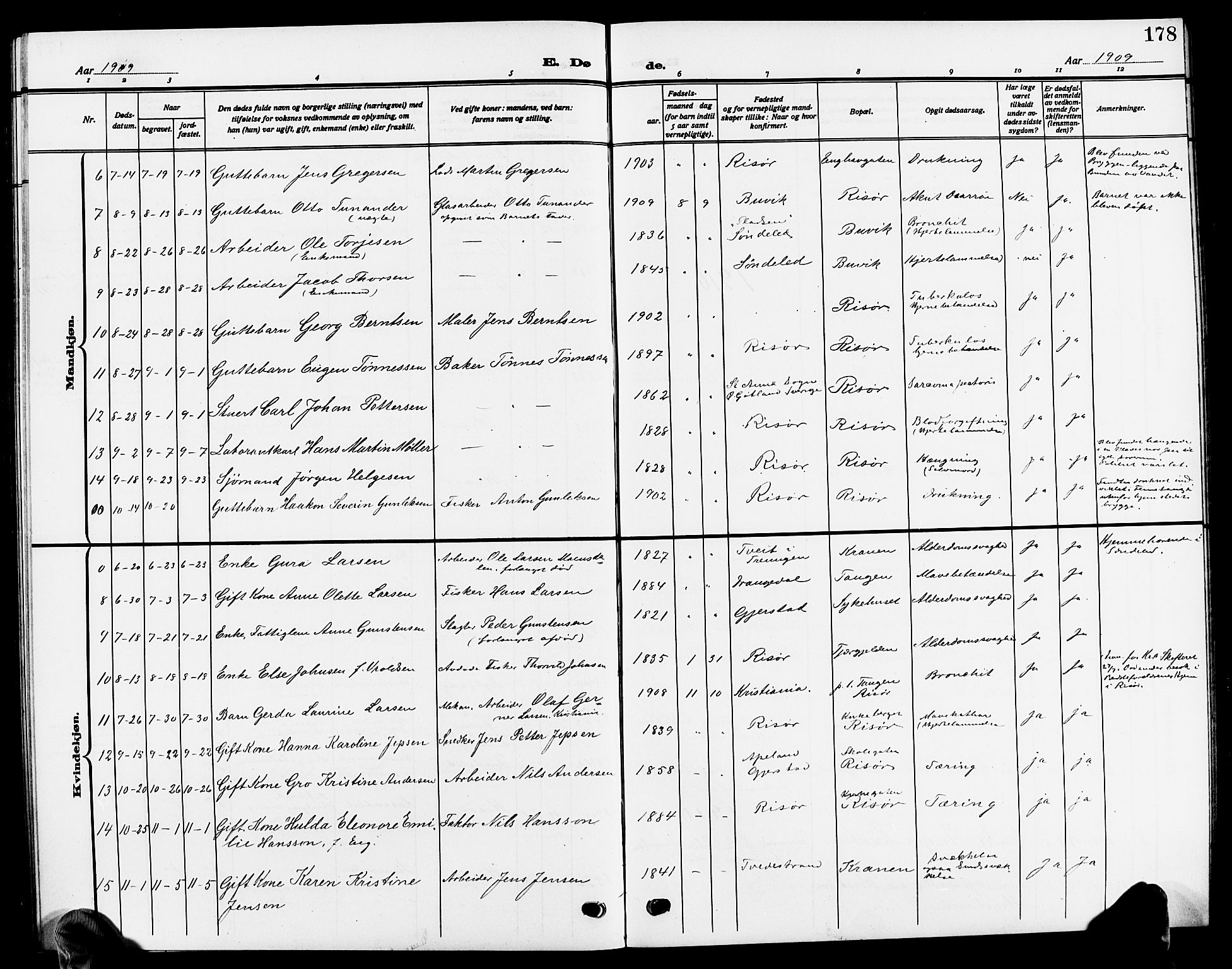 Risør sokneprestkontor, SAK/1111-0035/F/Fb/L0008: Parish register (copy) no. B 8, 1909-1921, p. 178