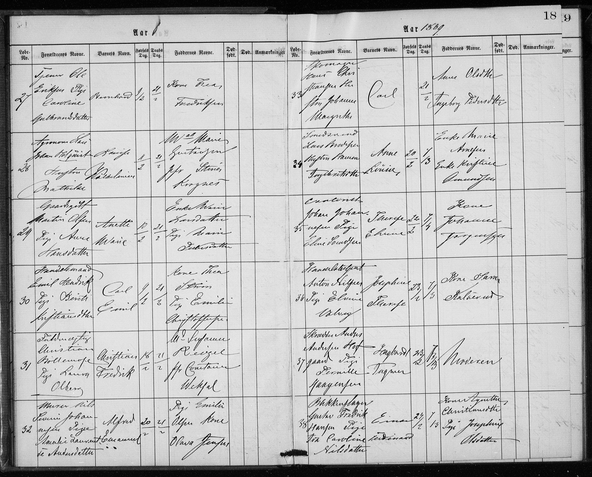 Rikshospitalet prestekontor Kirkebøker, SAO/A-10309b/K/L0002/0003: Baptism register no. 2.3, 1868-1876, p. 18