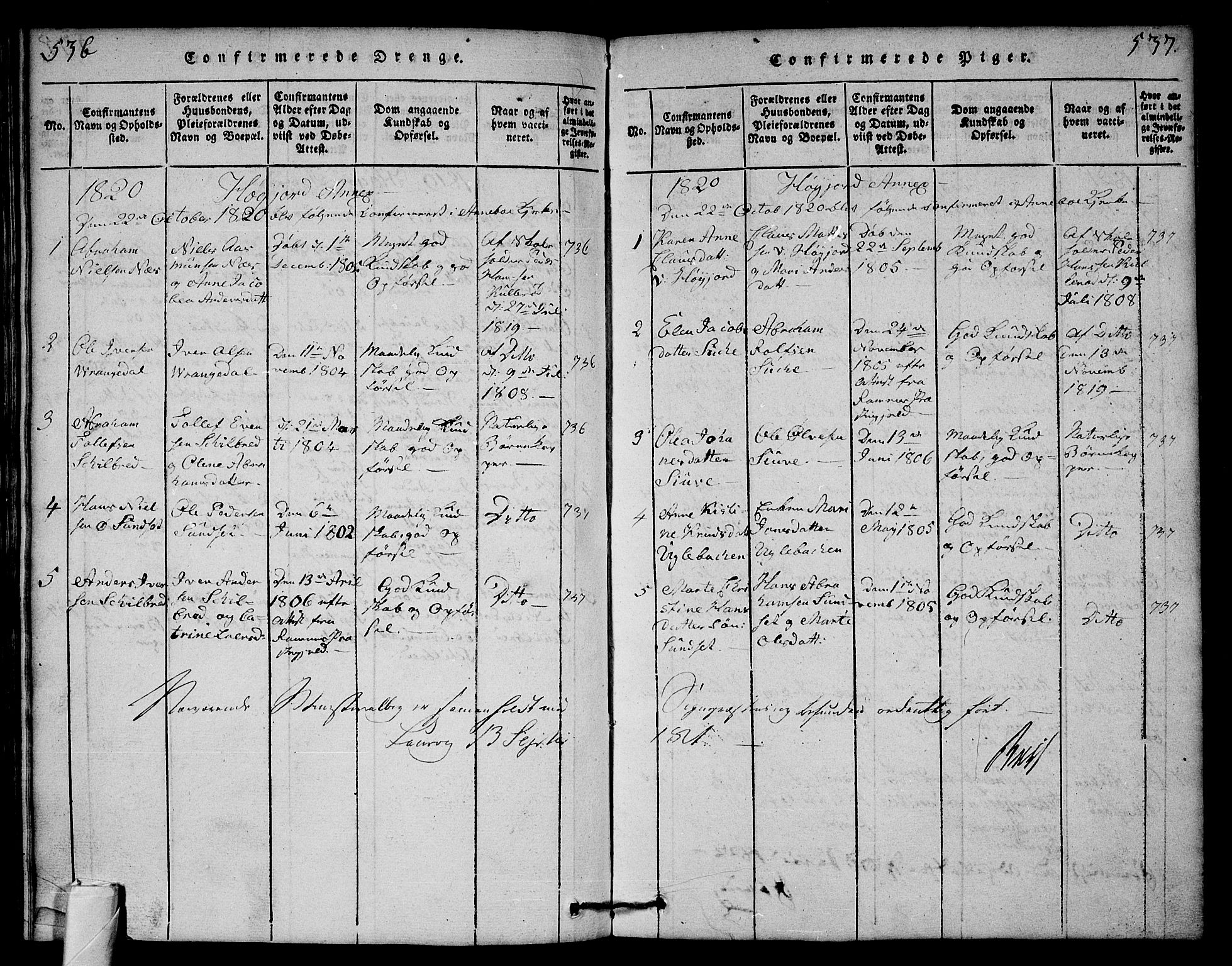 Andebu kirkebøker, AV/SAKO-A-336/G/Ga/L0001: Parish register (copy) no. I 1 /2, 1815-1823, p. 536-537