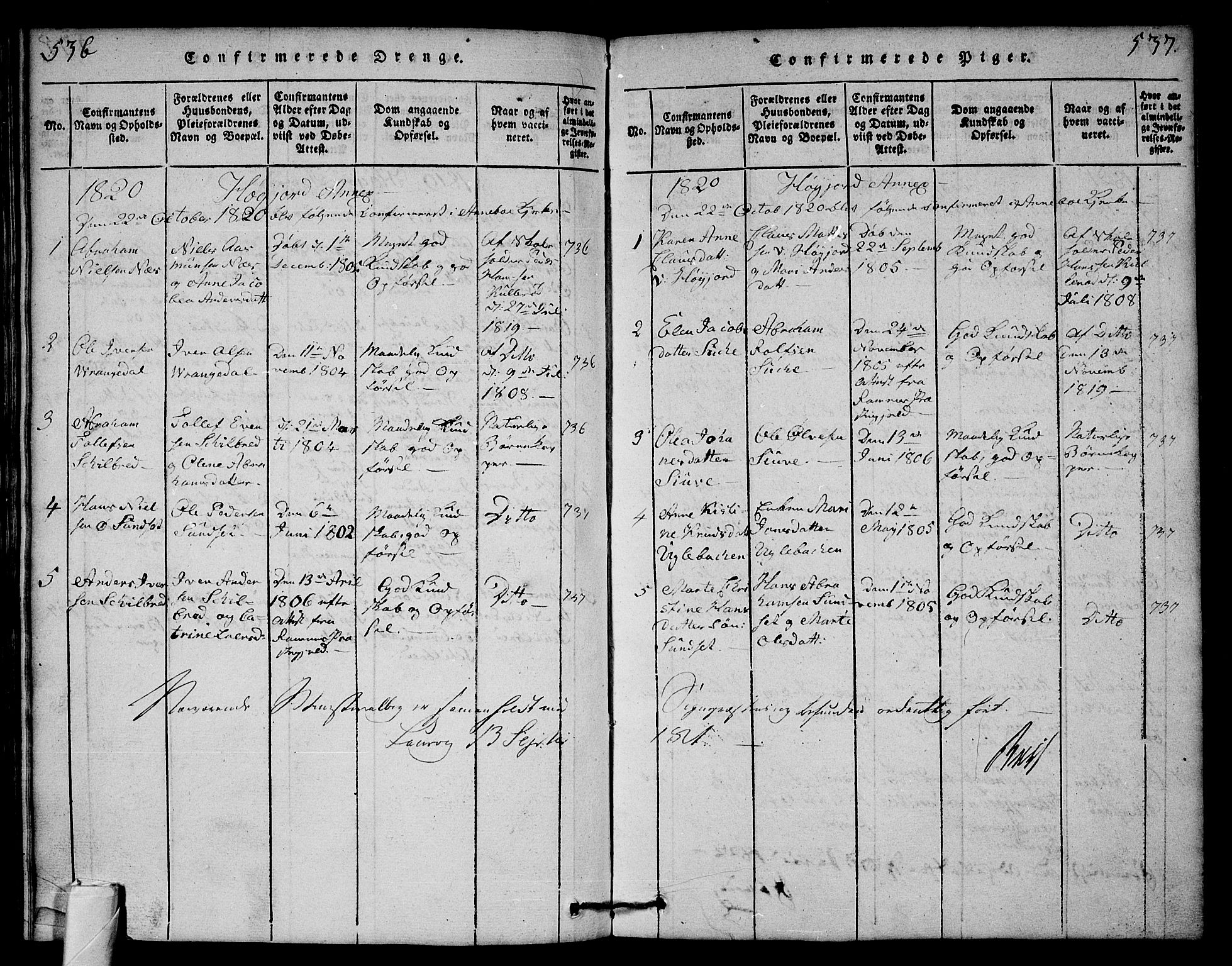 Andebu kirkebøker, SAKO/A-336/G/Ga/L0001: Parish register (copy) no. I 1 /2, 1815-1823, p. 536-537