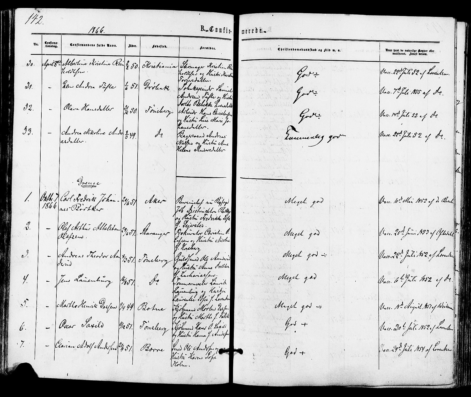 Tønsberg kirkebøker, AV/SAKO-A-330/F/Fa/L0009: Parish register (official) no. I 9, 1865-1873, p. 142