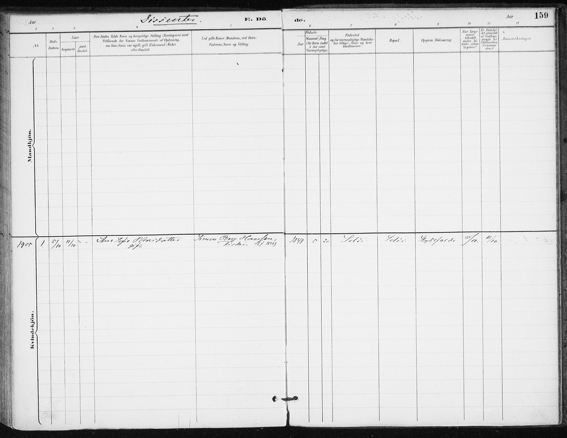 Salangen sokneprestembete, AV/SATØ-S-1324/H/Ha/L0001kirke: Parish register (official) no. 1, 1893-1911, p. 159