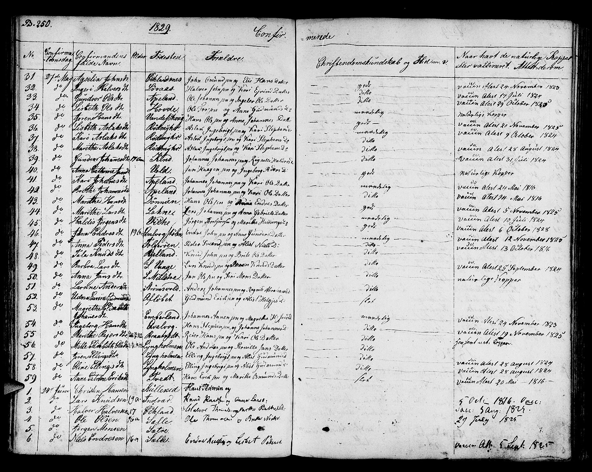 Finnås sokneprestembete, AV/SAB-A-99925/H/Ha/Haa/Haaa/L0005: Parish register (official) no. A 5, 1823-1835, p. 250