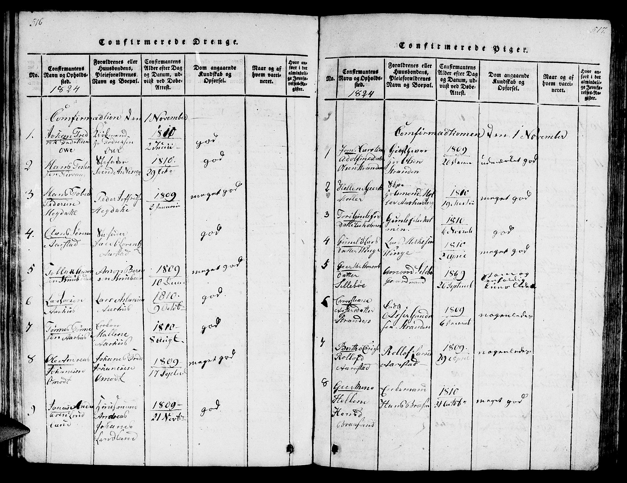 Sokndal sokneprestkontor, AV/SAST-A-101808: Parish register (official) no. A 6, 1815-1826, p. 516-517