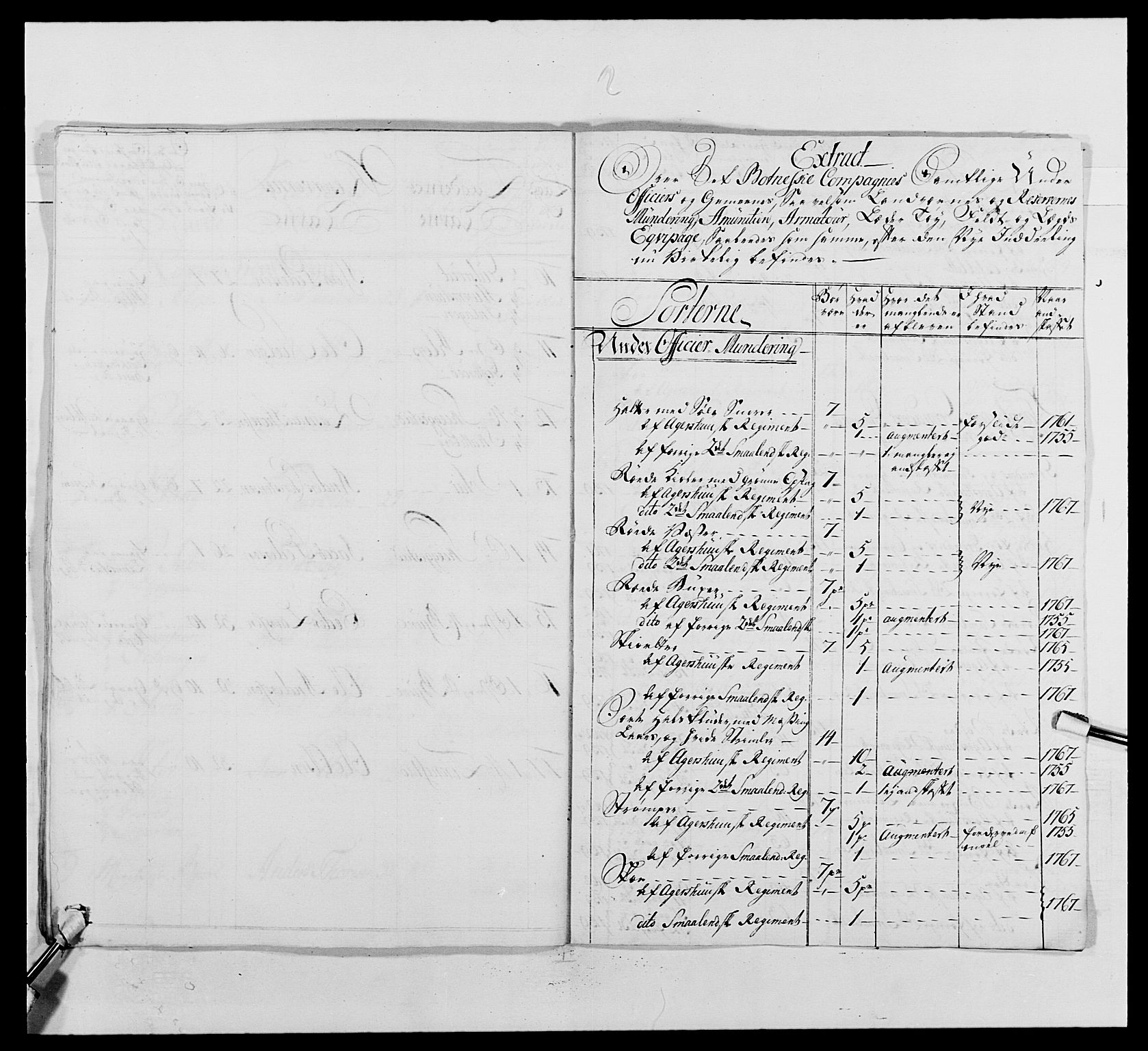 Kommanderende general (KG I) med Det norske krigsdirektorium, AV/RA-EA-5419/E/Ea/L0489: 1. Akershusiske regiment, 1767, p. 46