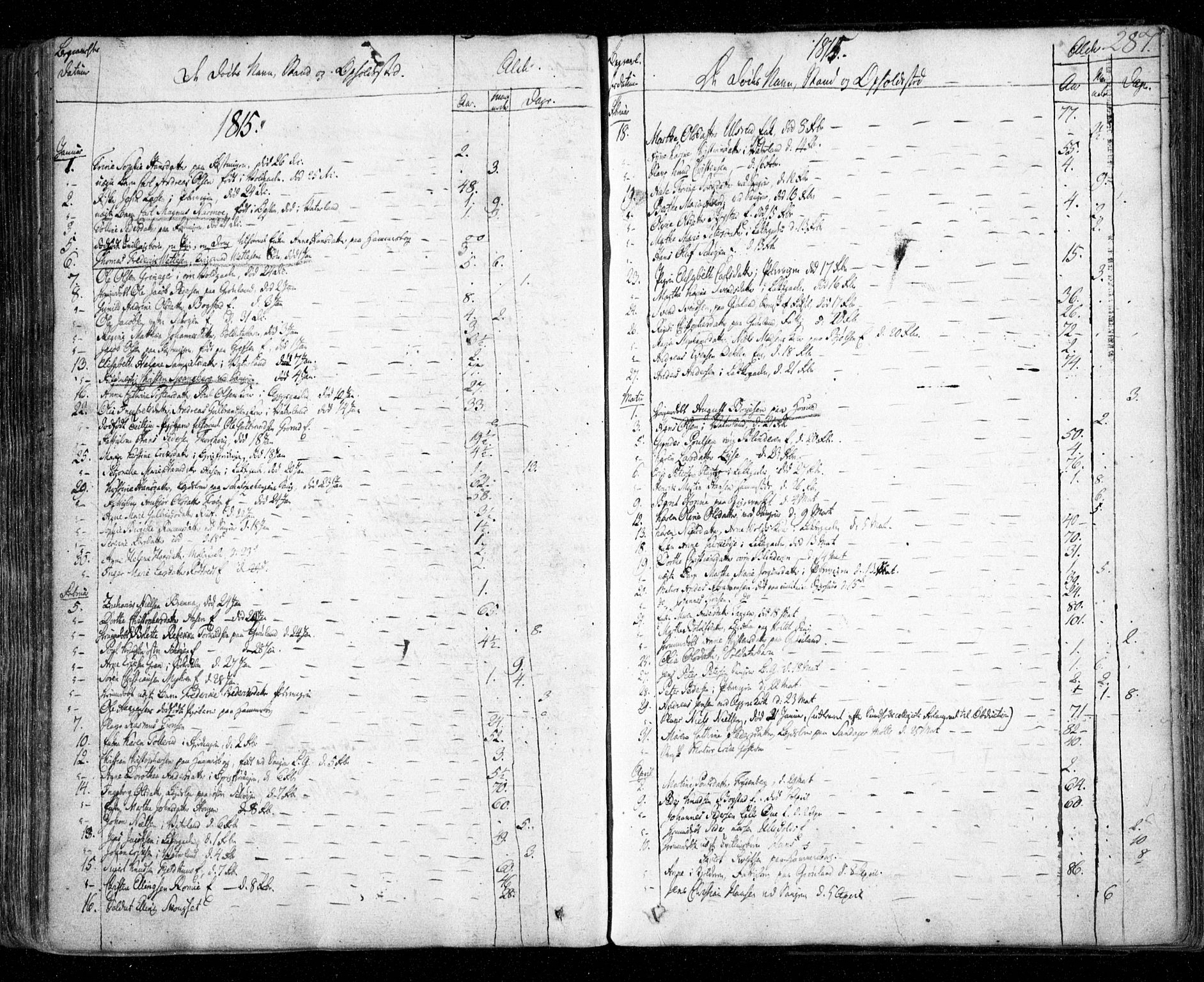 Aker prestekontor kirkebøker, SAO/A-10861/F/L0011: Parish register (official) no. 11, 1810-1819, p. 287