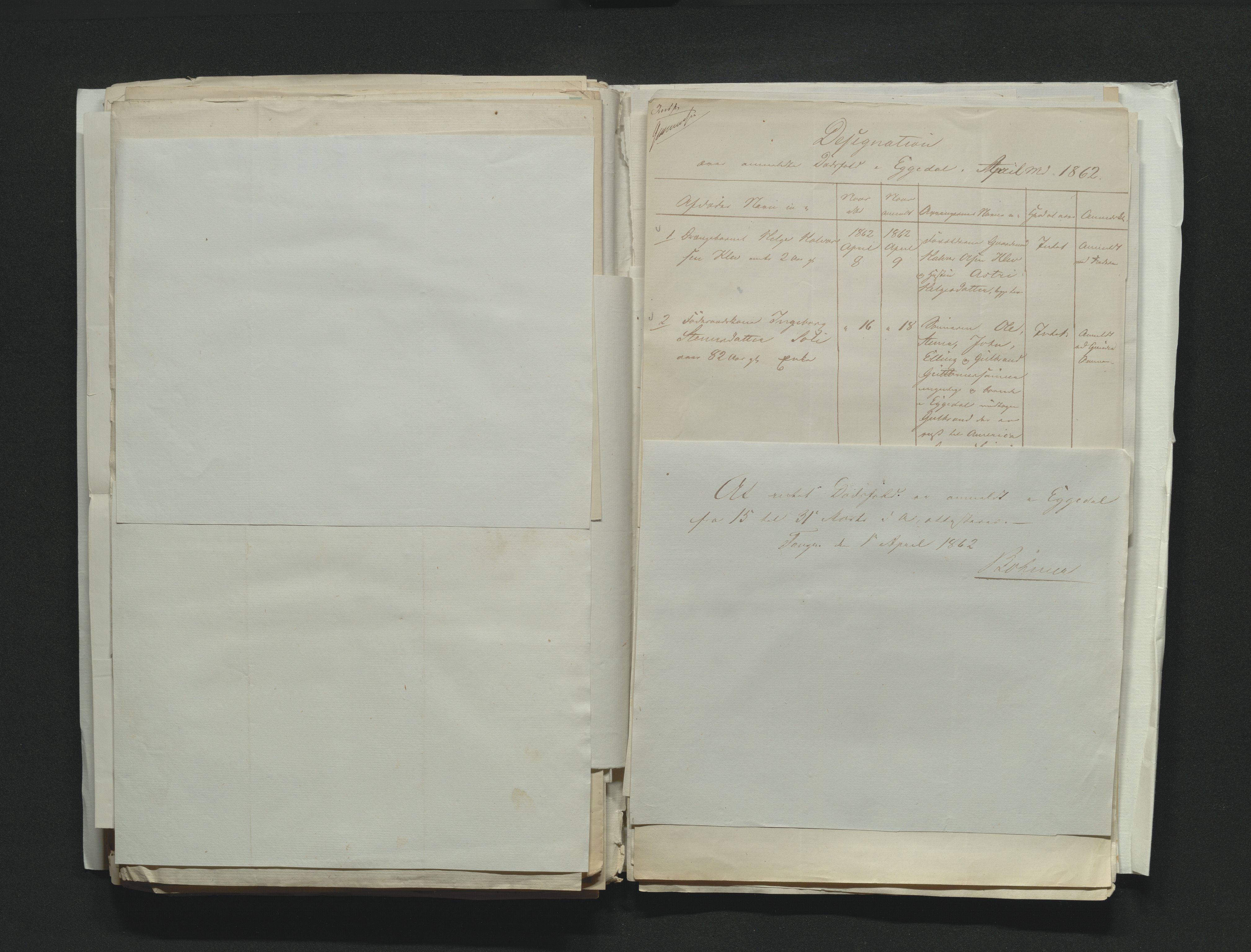 Eiker, Modum og Sigdal sorenskriveri, AV/SAKO-A-123/H/Ha/Hab/L0011: Dødsfallsmeldinger, 1862-1865, p. 127