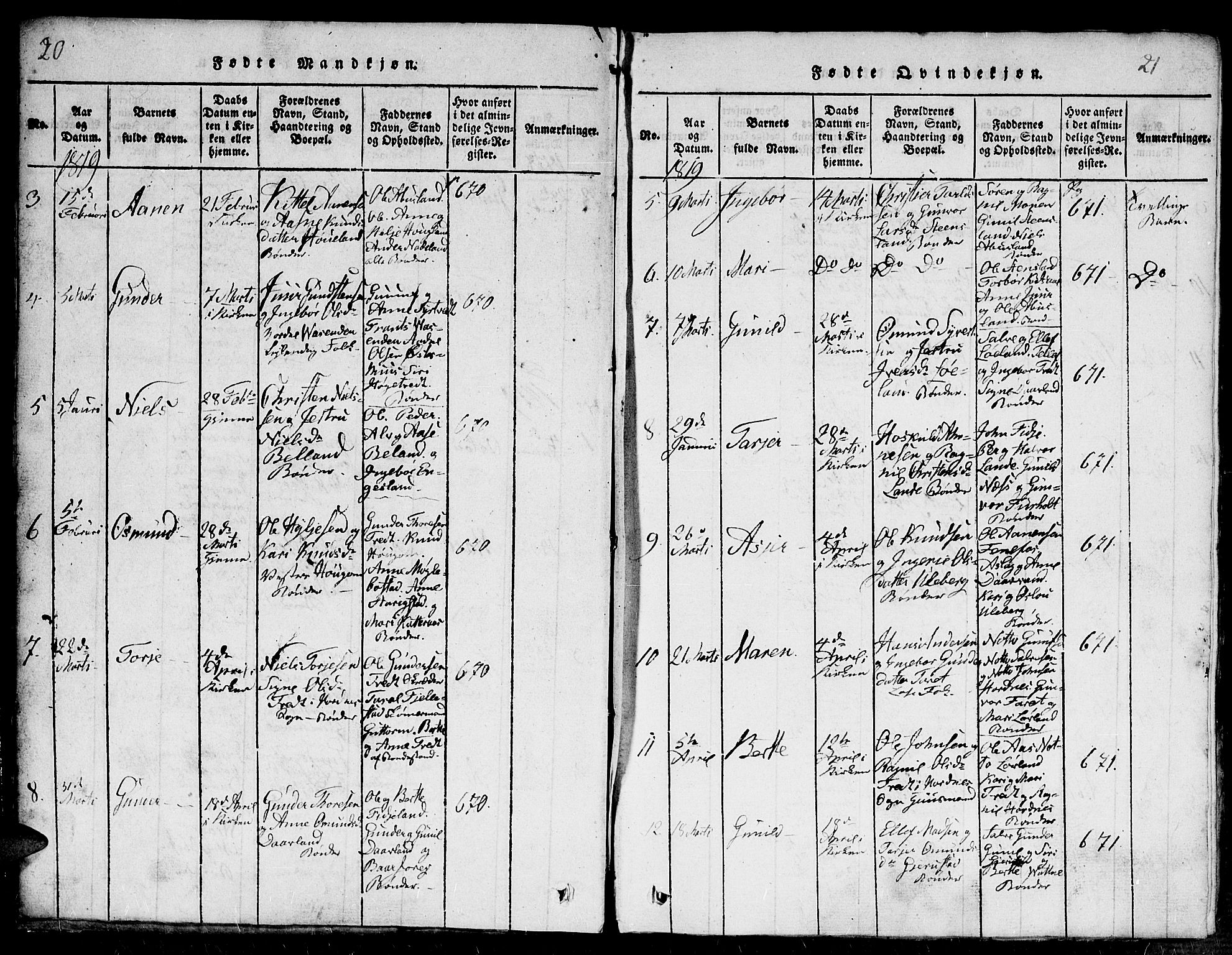 Evje sokneprestkontor, AV/SAK-1111-0008/F/Fb/Fba/L0001: Parish register (copy) no. B 1, 1816-1842, p. 20-21