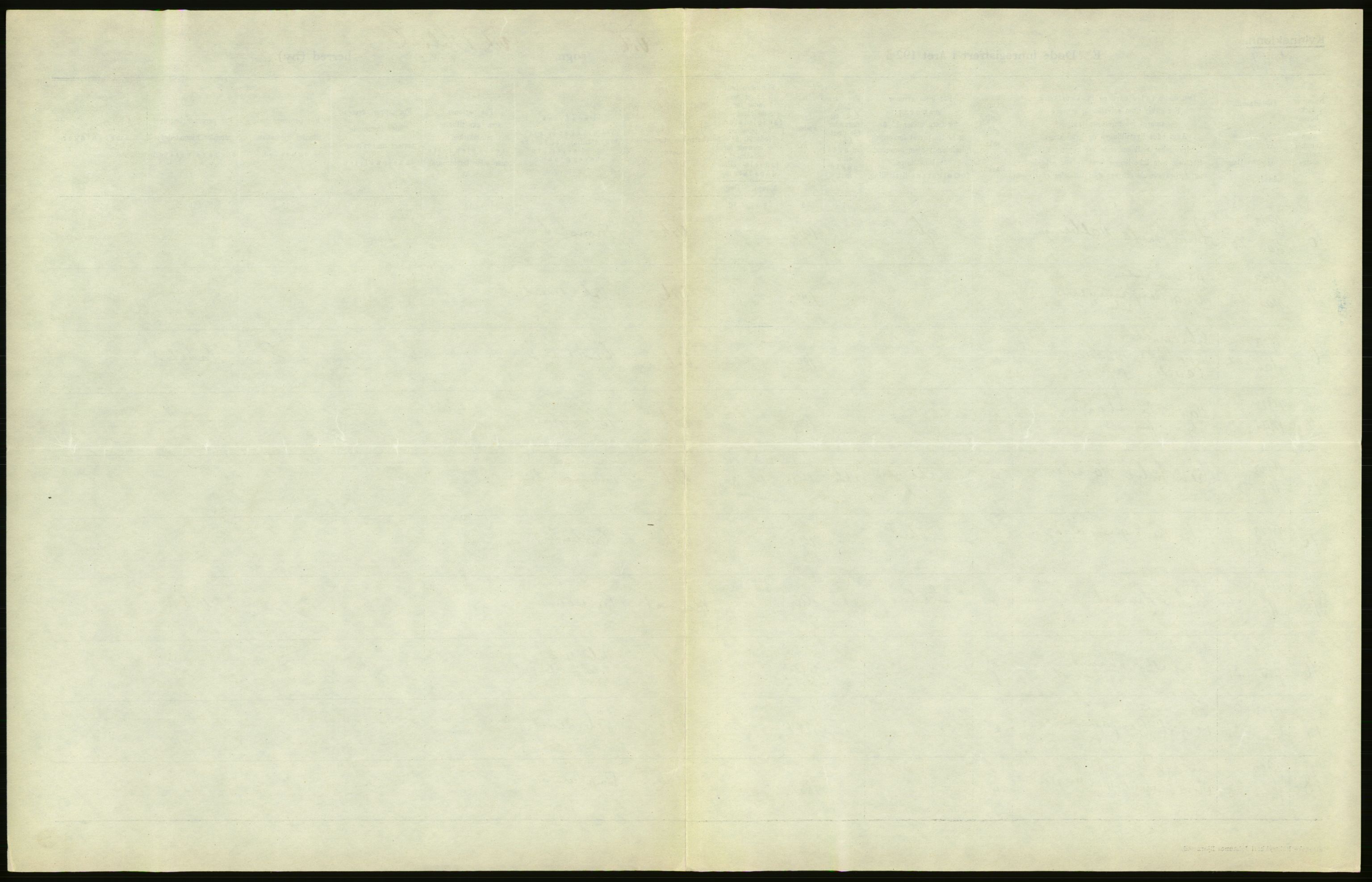 Statistisk sentralbyrå, Sosiodemografiske emner, Befolkning, AV/RA-S-2228/D/Df/Dfc/Dfcc/L0043: Nordland fylke: Døde. Bygder og byer., 1923, p. 9