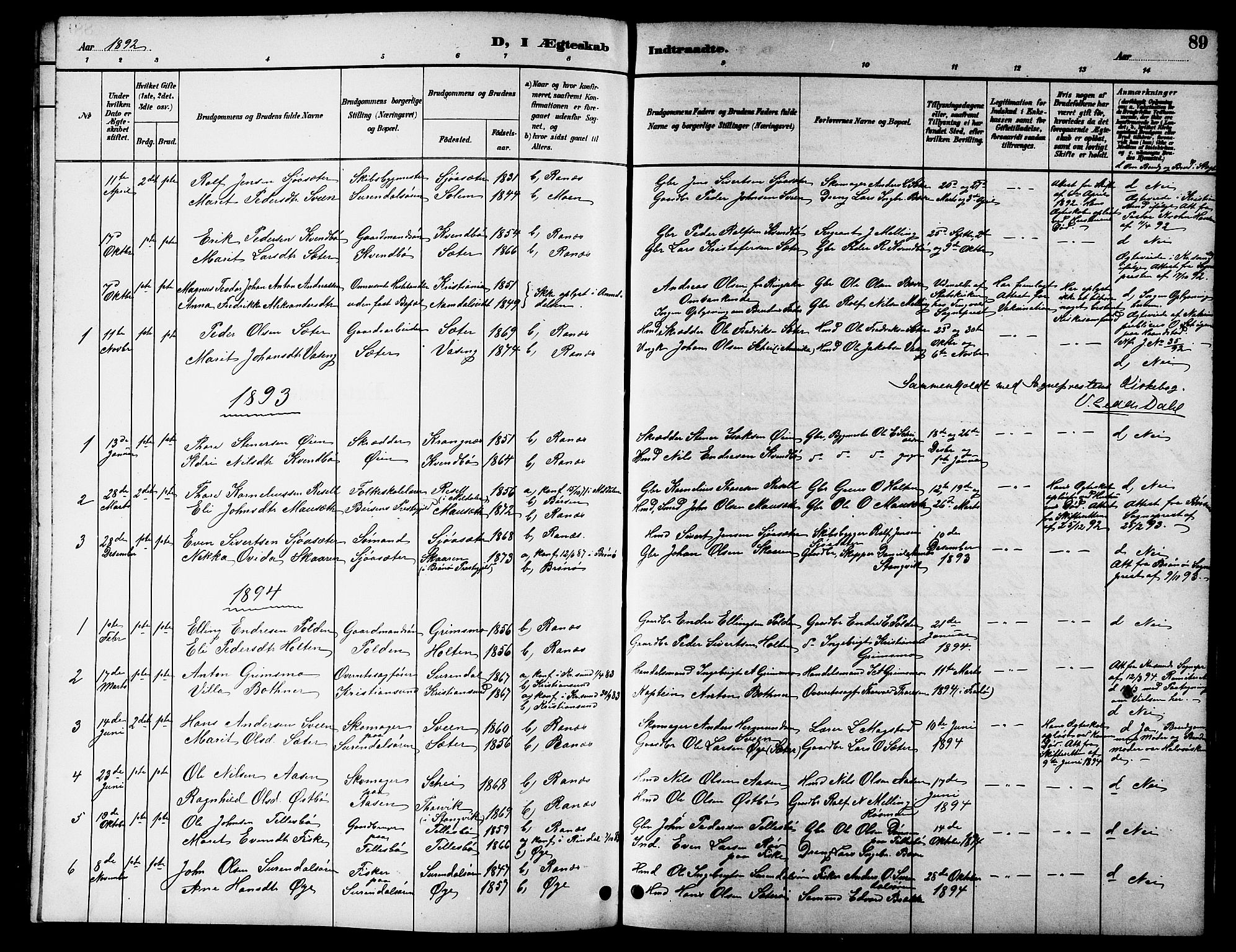 Ministerialprotokoller, klokkerbøker og fødselsregistre - Møre og Romsdal, AV/SAT-A-1454/596/L1058: Parish register (copy) no. 596C01, 1891-1907, p. 89