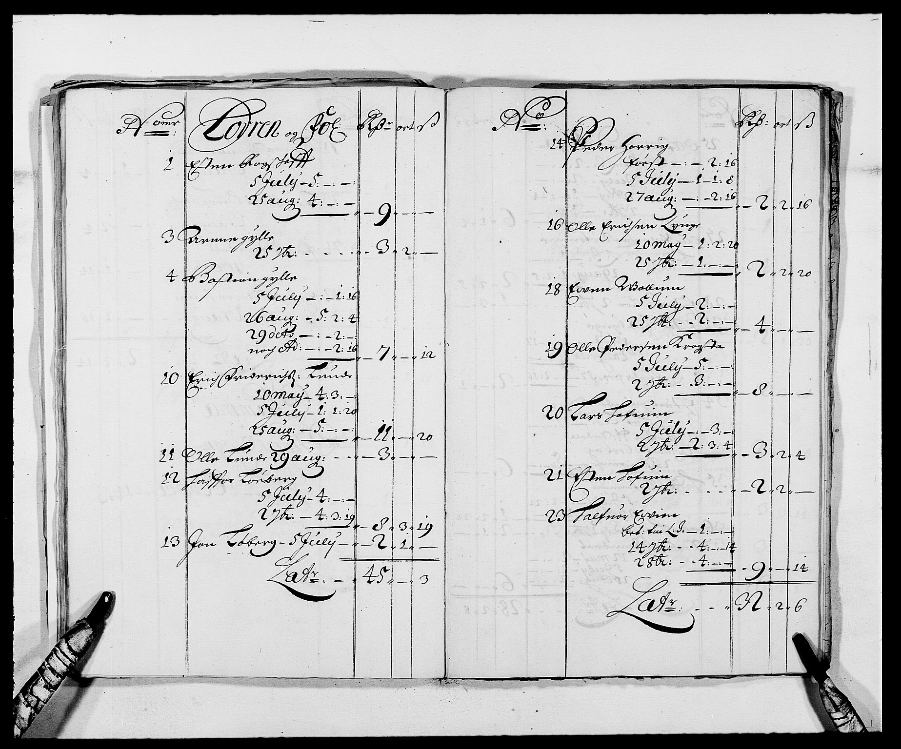 Rentekammeret inntil 1814, Reviderte regnskaper, Fogderegnskap, AV/RA-EA-4092/R59/L3939: Fogderegnskap Gauldal, 1687-1688, p. 319