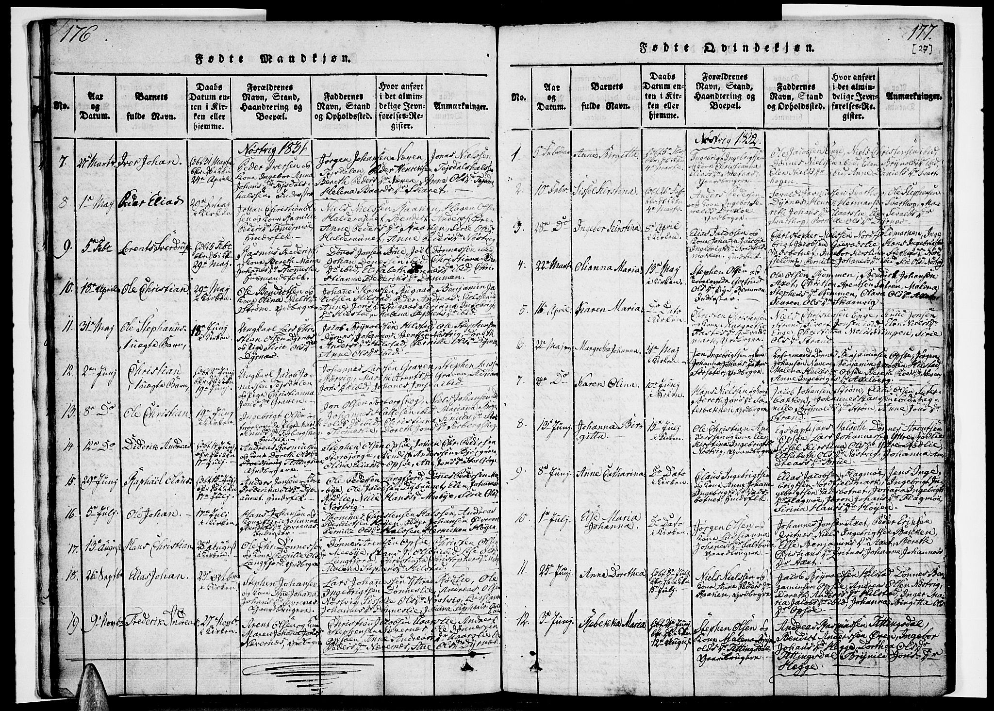 Ministerialprotokoller, klokkerbøker og fødselsregistre - Nordland, SAT/A-1459/814/L0223: Parish register (official) no. 814A04, 1820-1833, p. 176-177