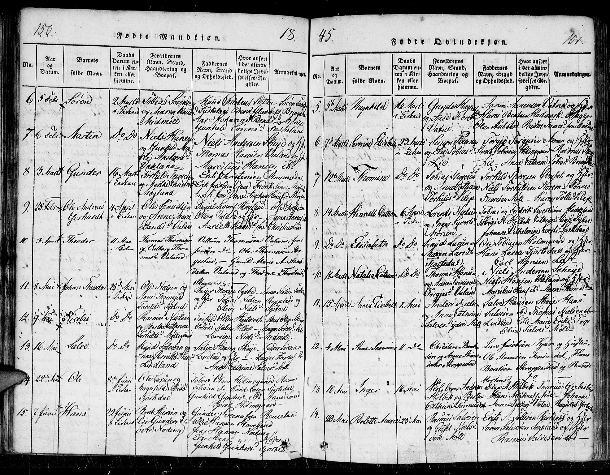 Holum sokneprestkontor, AV/SAK-1111-0022/F/Fa/Faa/L0004: Parish register (official) no. A 4, 1820-1849, p. 150-151