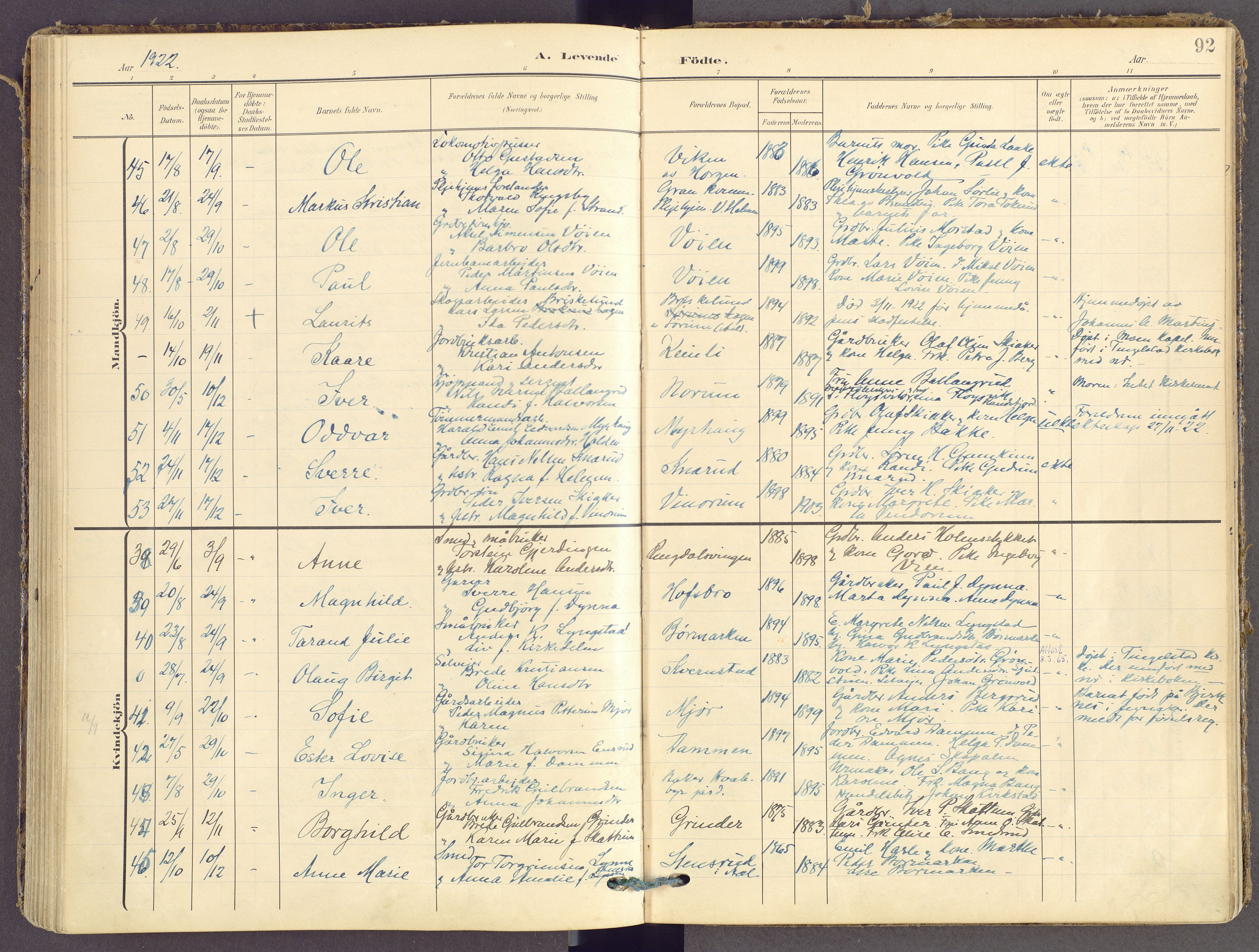 Gran prestekontor, SAH/PREST-112/H/Ha/Haa/L0021: Parish register (official) no. 21, 1908-1932, p. 92