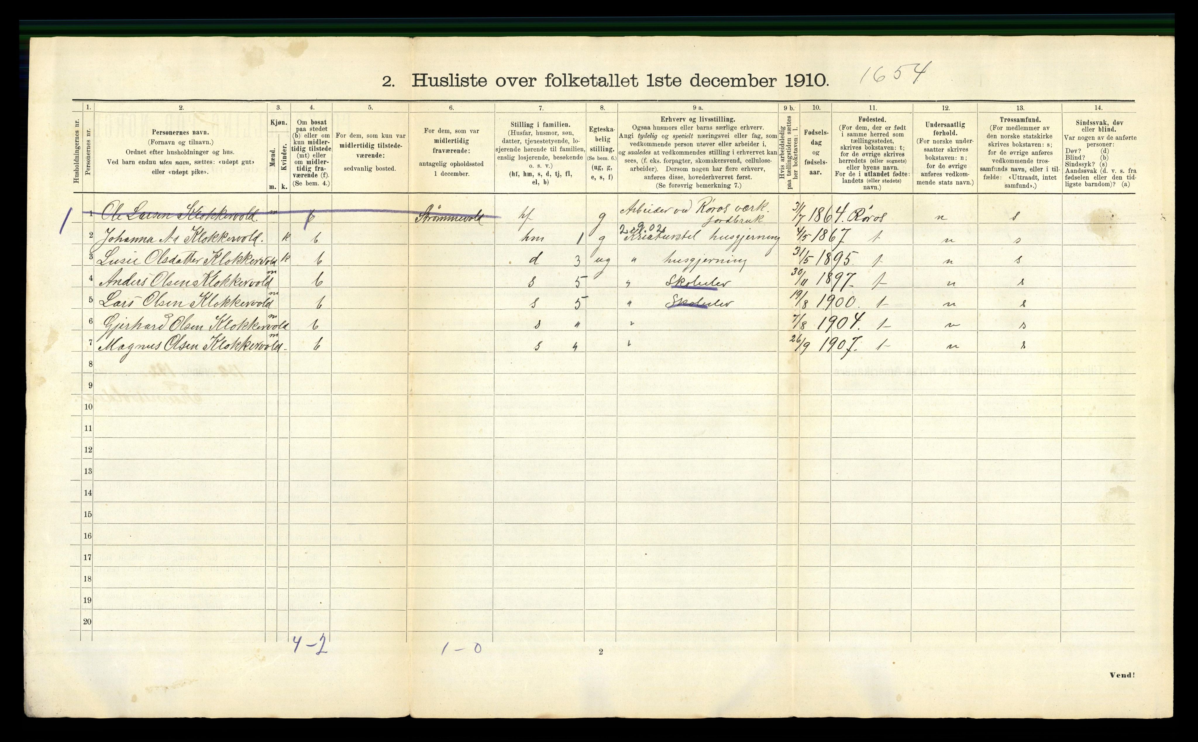 RA, 1910 census for Røros, 1910, p. 598