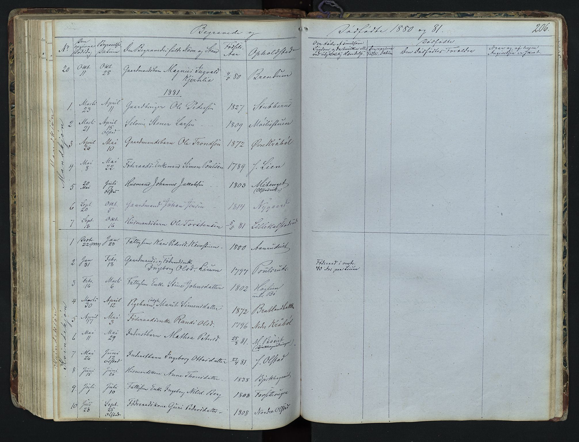 Vestre Gausdal prestekontor, SAH/PREST-094/H/Ha/Hab/L0001: Parish register (copy) no. 1, 1867-1895, p. 206
