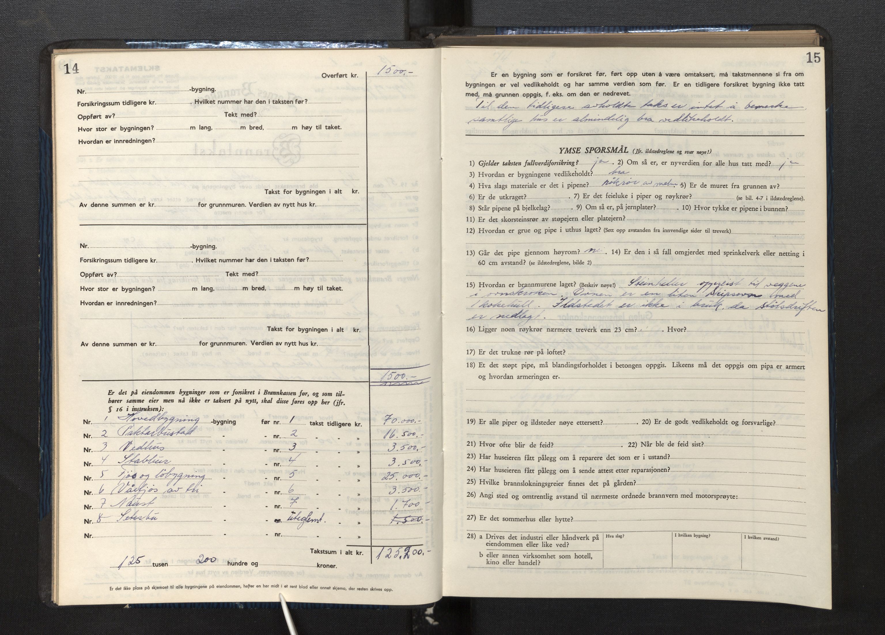 Lensmannen i Gulen, AV/SAB-A-27901/0012/L0004: Branntakstprotokoll skjematakst, 1948-1954, p. 14-15