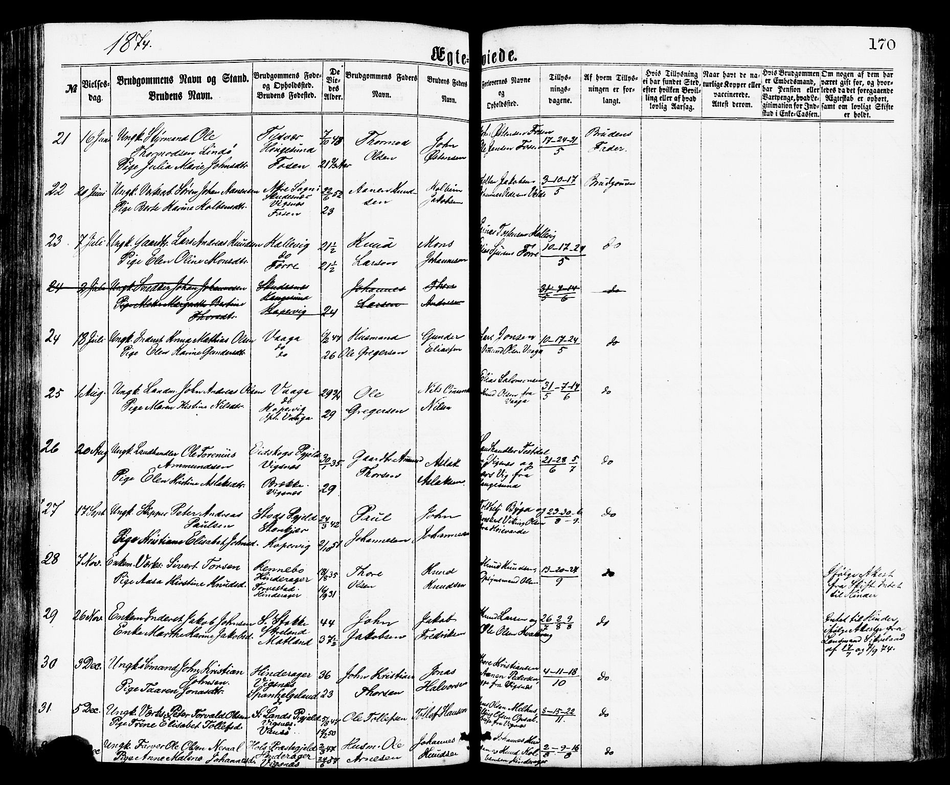 Avaldsnes sokneprestkontor, SAST/A -101851/H/Ha/Haa/L0012: Parish register (official) no. A 12, 1865-1880, p. 170