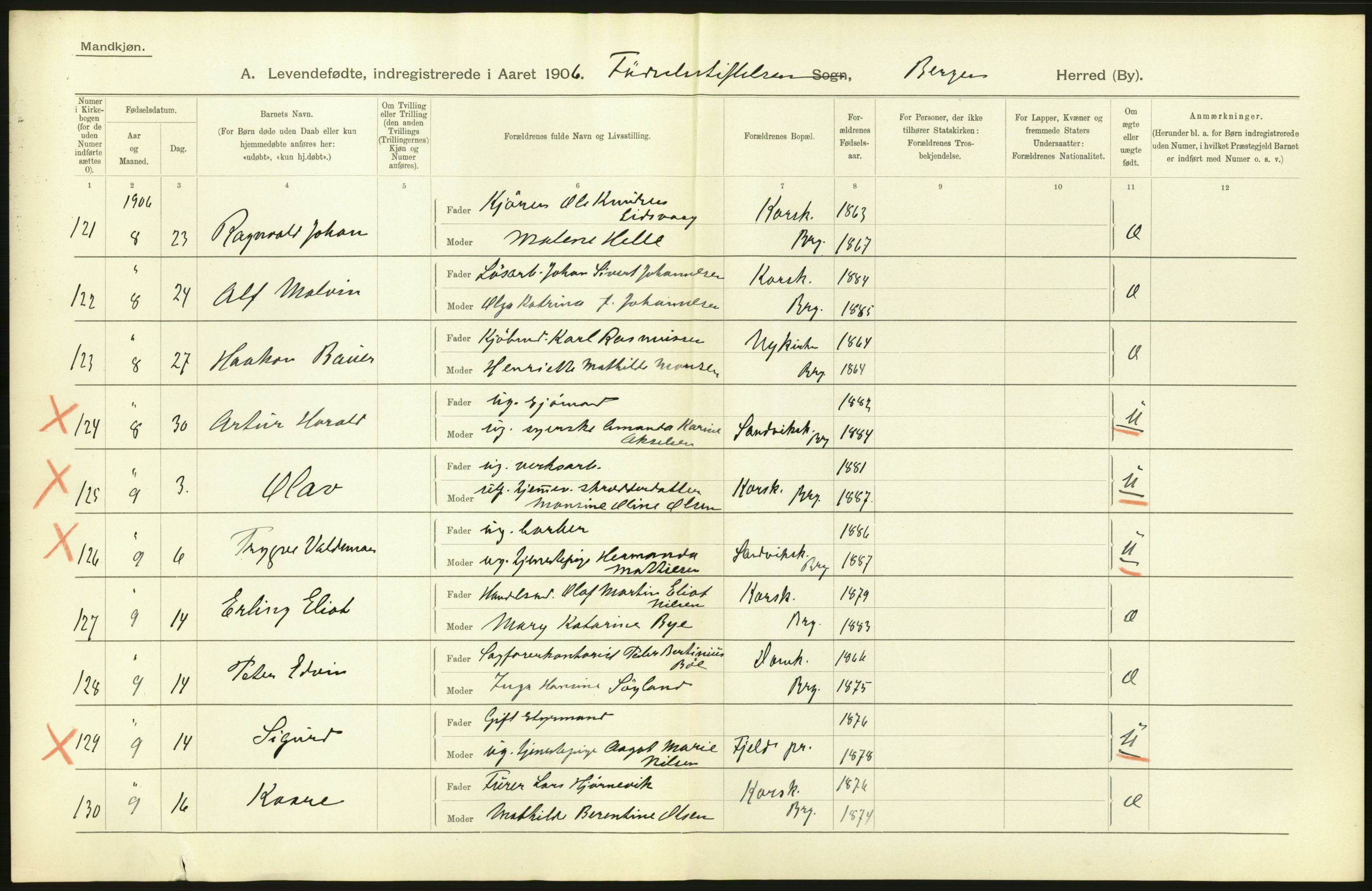 Statistisk sentralbyrå, Sosiodemografiske emner, Befolkning, AV/RA-S-2228/D/Df/Dfa/Dfad/L0031: Bergen: Levendefødte menn og kvinner., 1906, p. 12