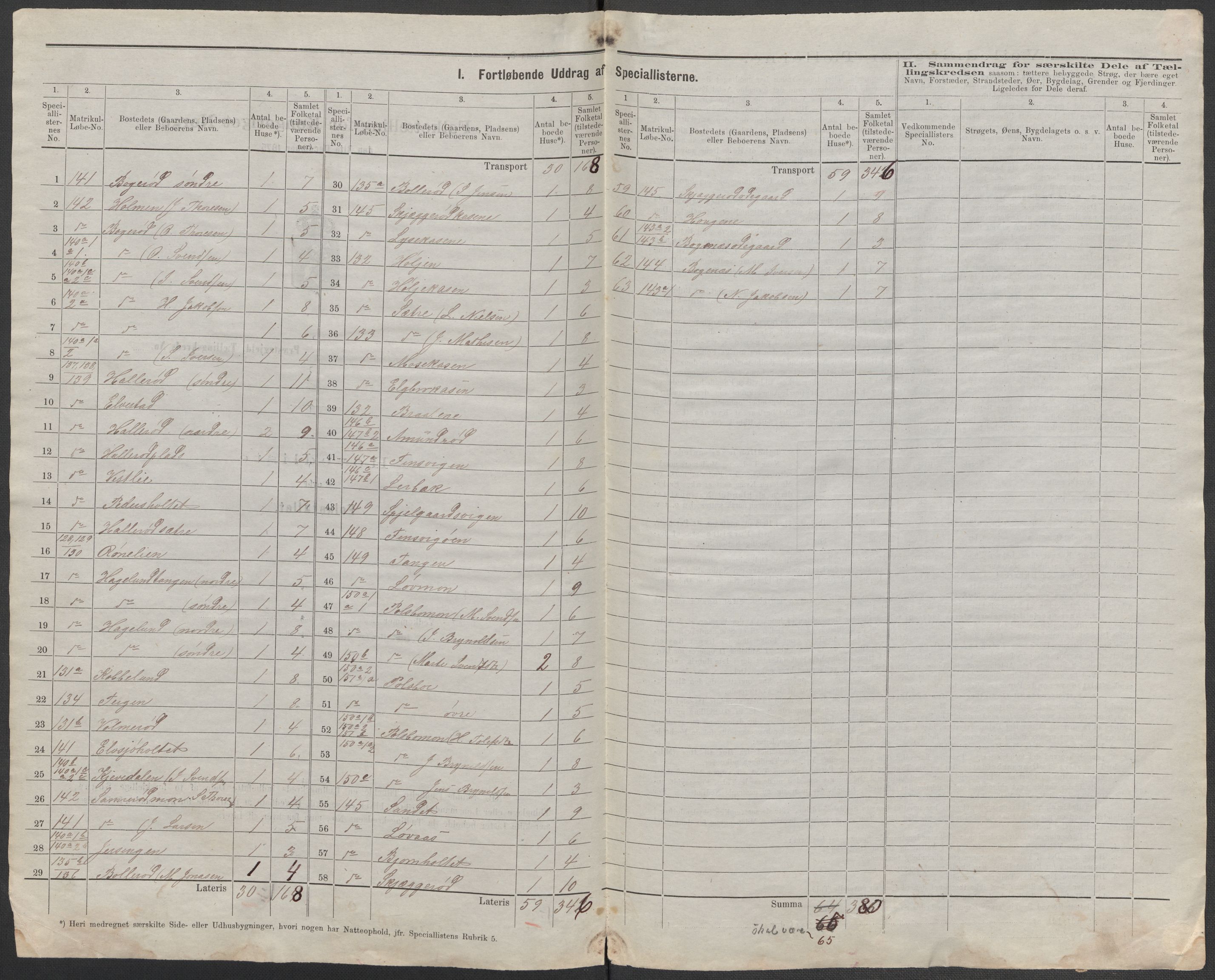 RA, 1875 census for 0117P Idd, 1875, p. 26