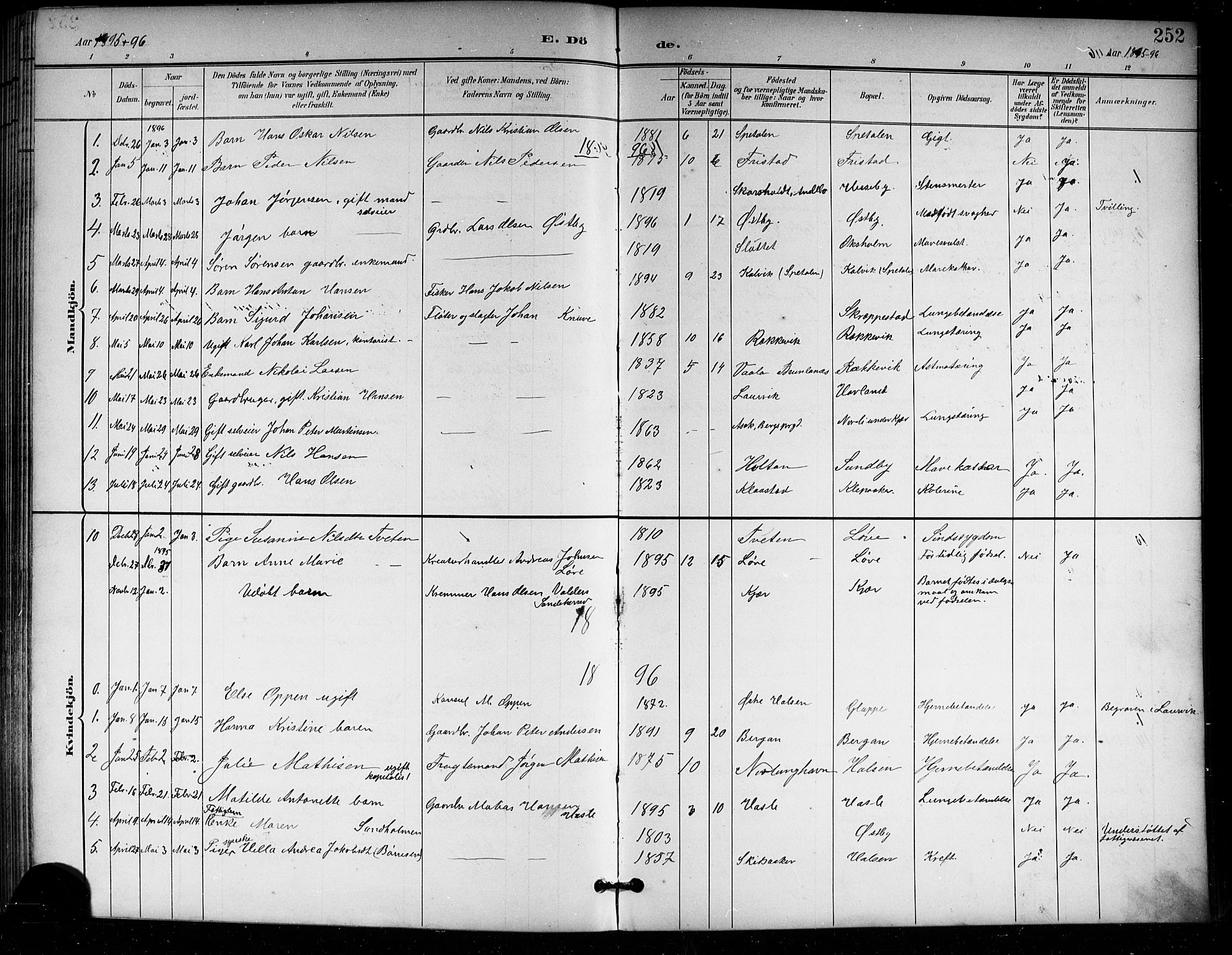 Tjølling kirkebøker, AV/SAKO-A-60/G/Ga/L0002: Parish register (copy) no. 2, 1895-1918, p. 252