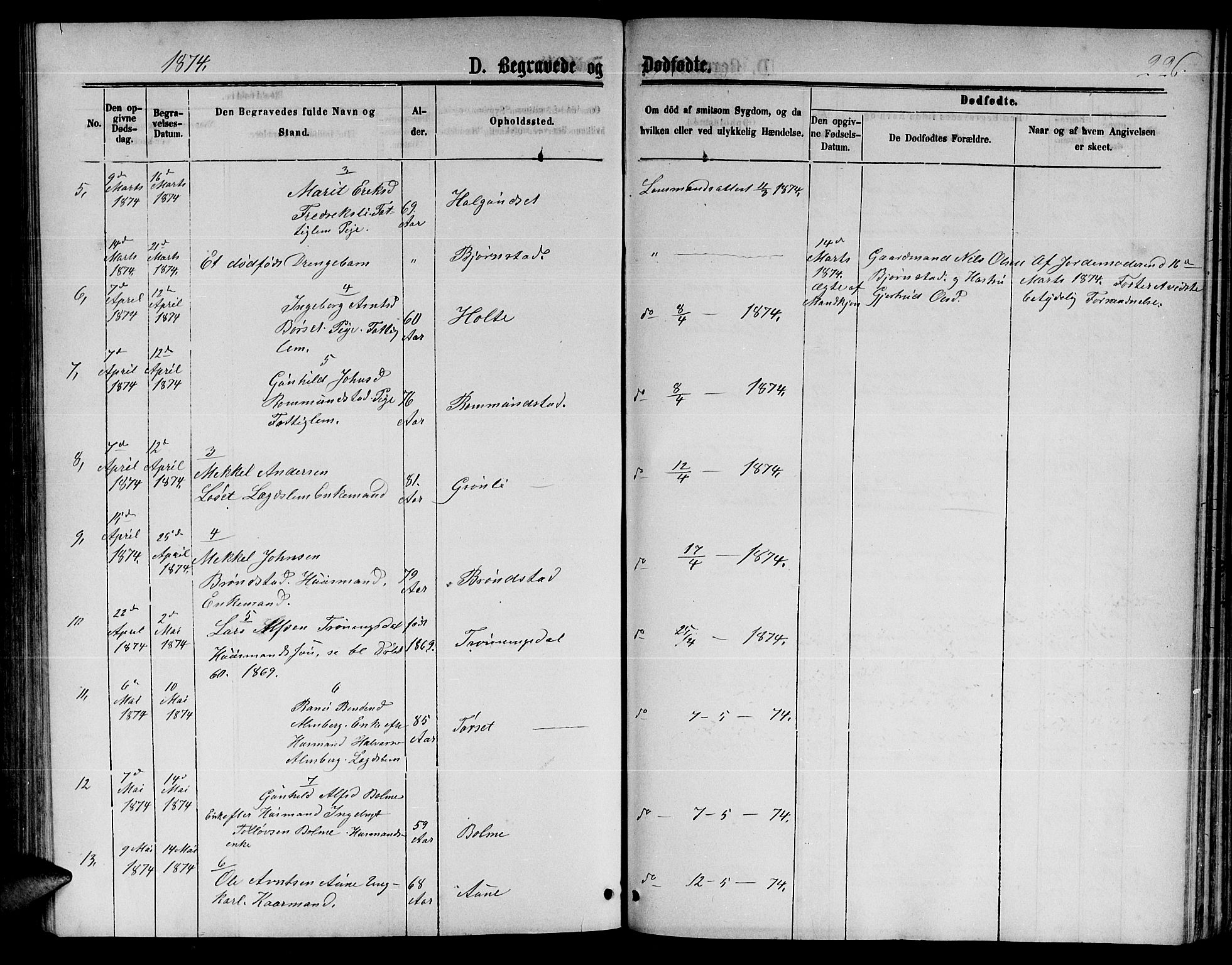 Ministerialprotokoller, klokkerbøker og fødselsregistre - Møre og Romsdal, AV/SAT-A-1454/598/L1076: Parish register (copy) no. 598C01, 1867-1878, p. 226