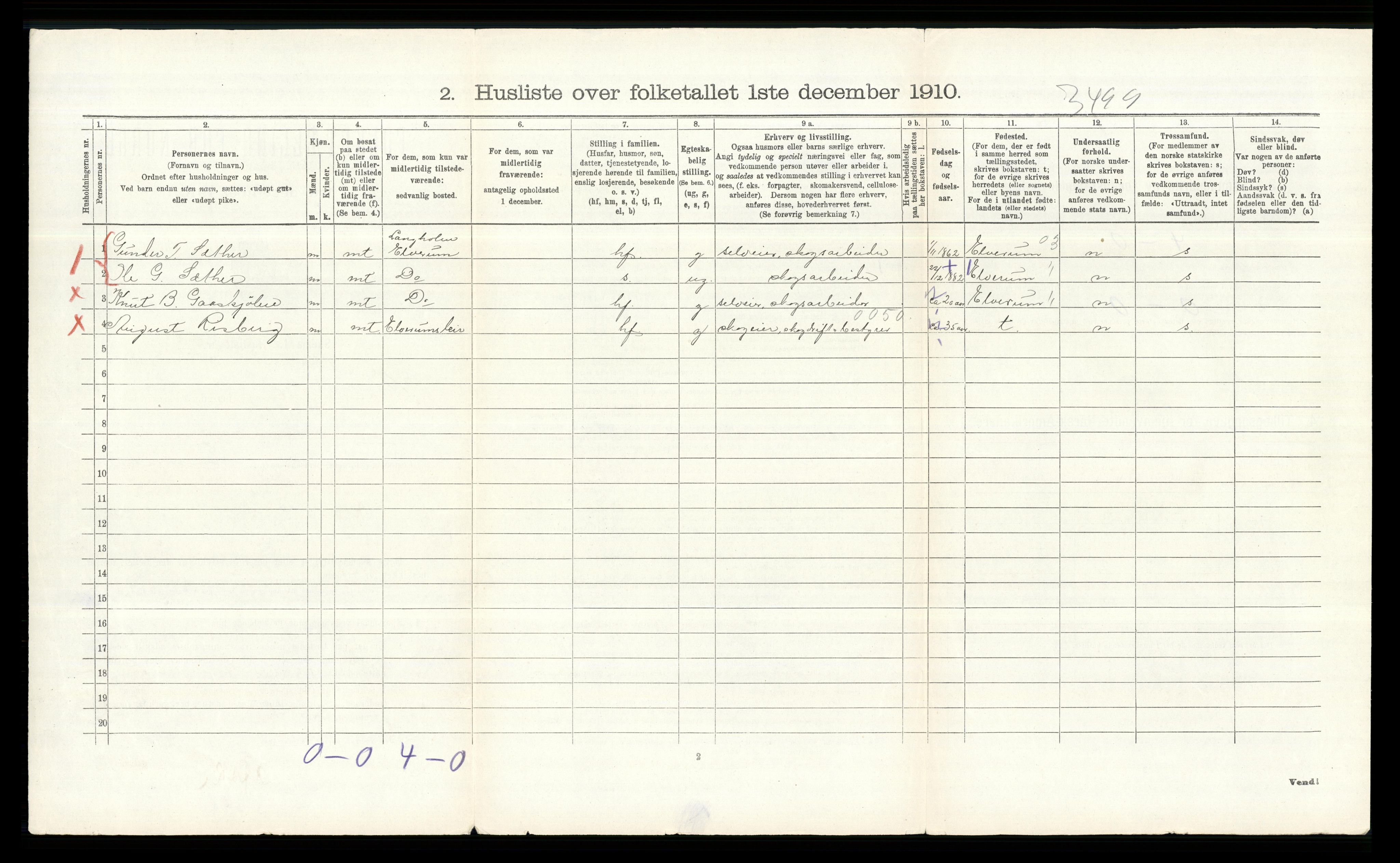 RA, 1910 census for Våler, 1910, p. 1352