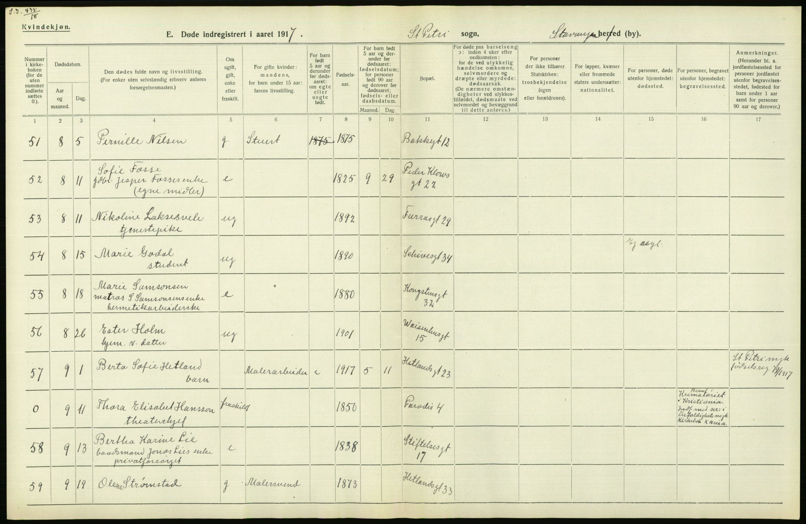 Statistisk sentralbyrå, Sosiodemografiske emner, Befolkning, RA/S-2228/D/Df/Dfb/Dfbg/L0033: Stavanger amt: Døde, dødfødte. Bygder og byer., 1917, p. 620