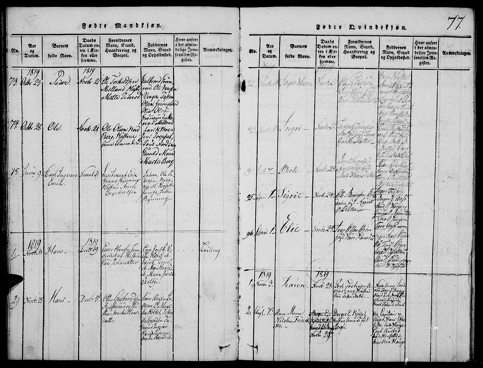 Strøm-Odalen prestekontor, AV/SAH-PREST-028/H/Ha/Hab/L0001: Parish register (copy) no. 1, 1813-1825, p. 77