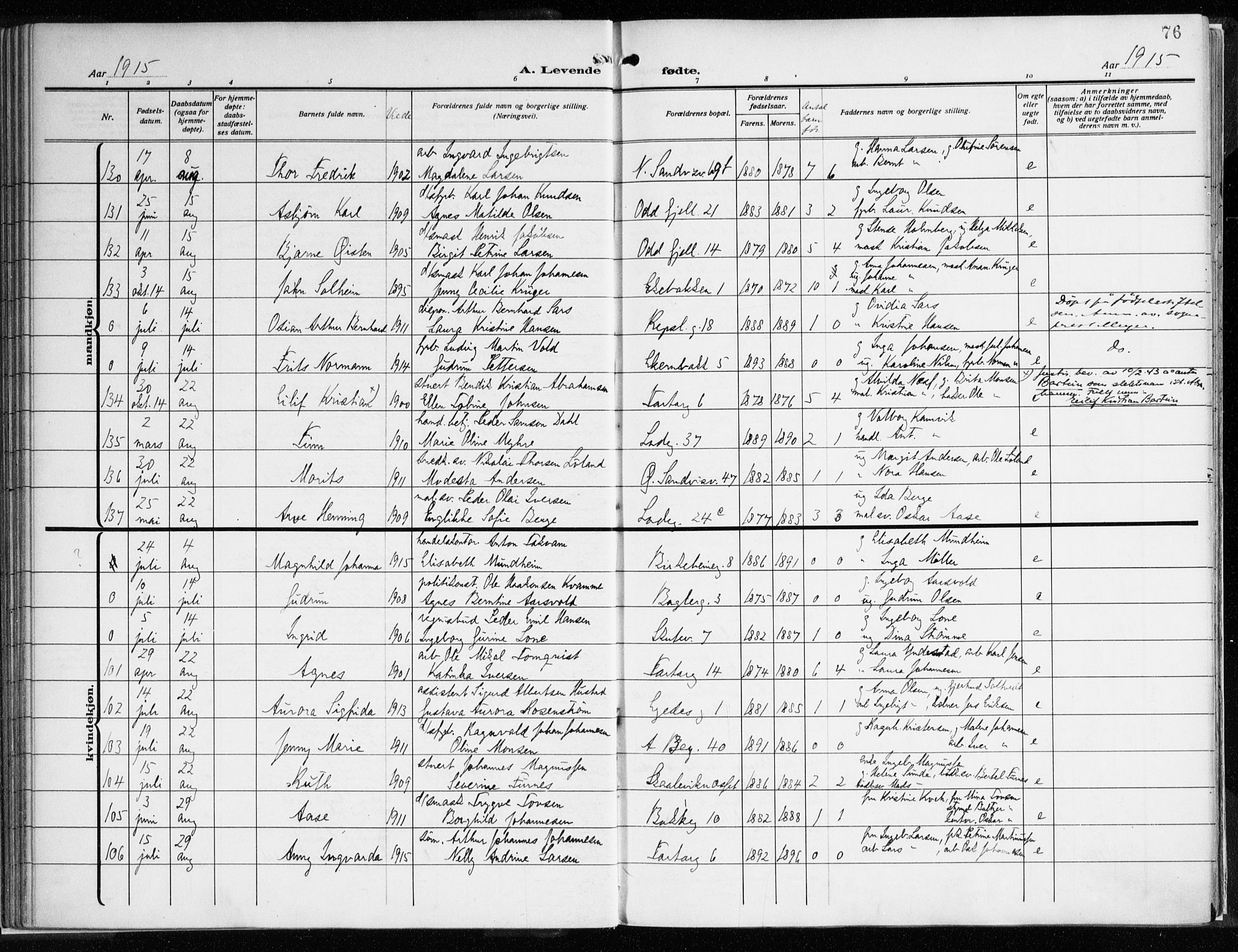 Sandviken Sokneprestembete, AV/SAB-A-77601/H/Ha/L0007: Parish register (official) no. B 4, 1912-1924, p. 76