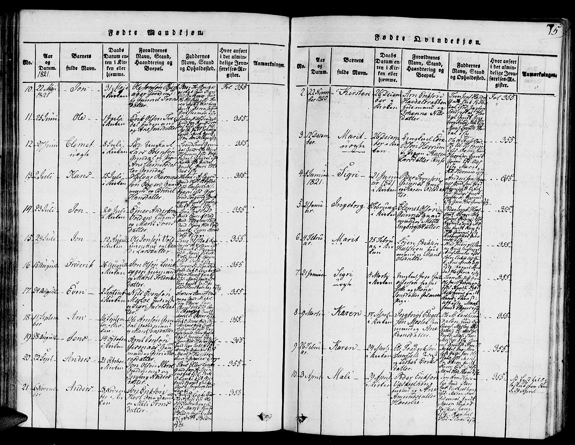 Ministerialprotokoller, klokkerbøker og fødselsregistre - Sør-Trøndelag, SAT/A-1456/672/L0854: Parish register (official) no. 672A06 /2, 1816-1829, p. 75