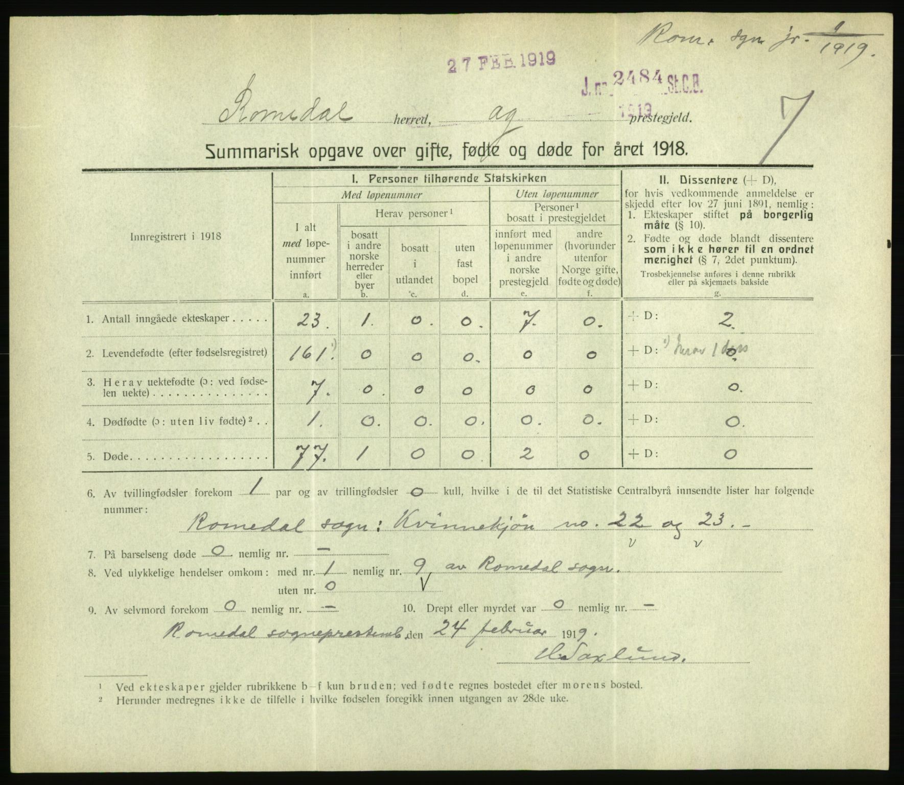 Statistisk sentralbyrå, Sosiodemografiske emner, Befolkning, RA/S-2228/D/Df/Dfb/Dfbh/L0059: Summariske oppgaver over gifte, fødte og døde for hele landet., 1918, p. 253