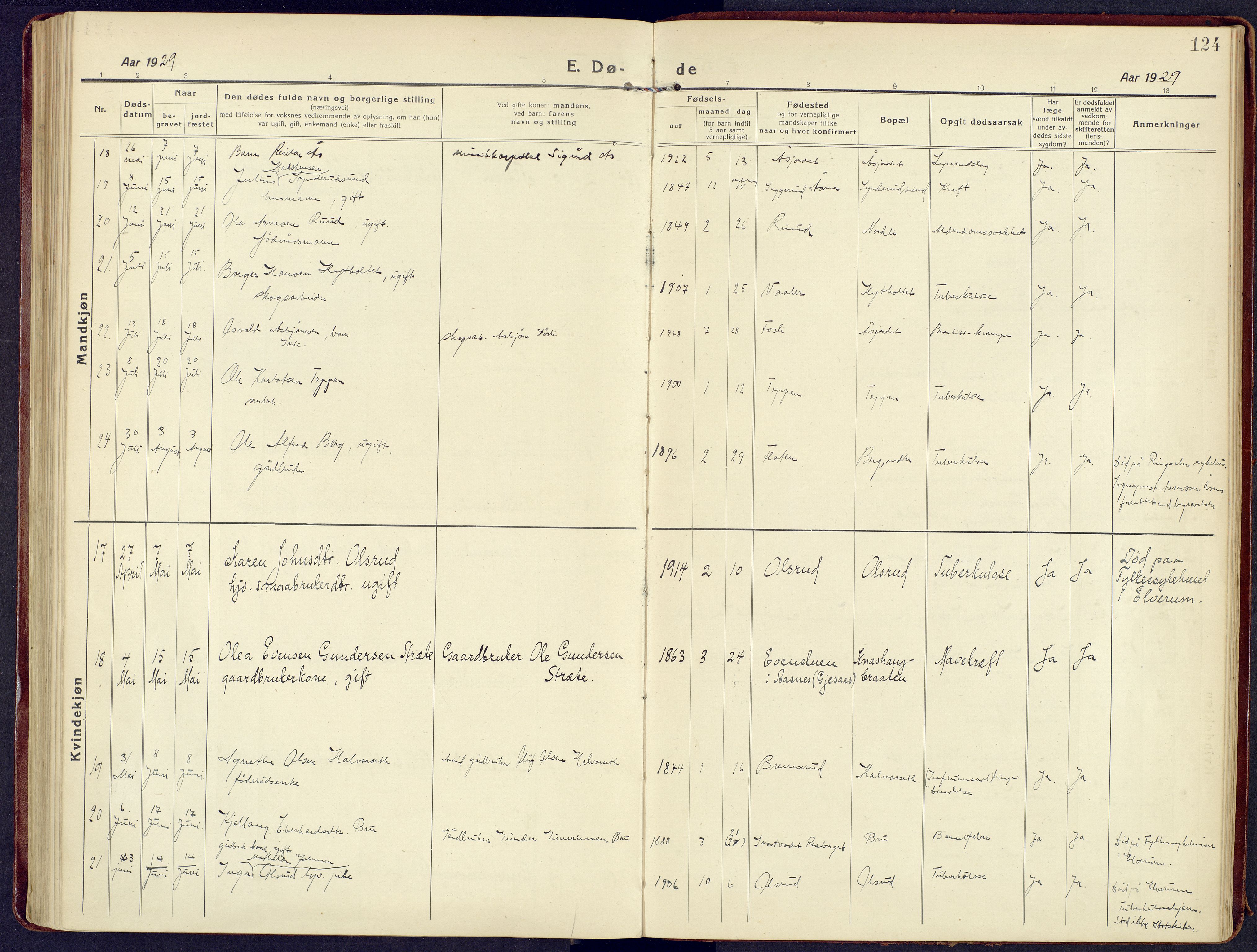 Våler prestekontor, Hedmark, AV/SAH-PREST-040/H/Ha/Haa/L0011: Parish register (official) no. 11, 1919-1933, p. 124