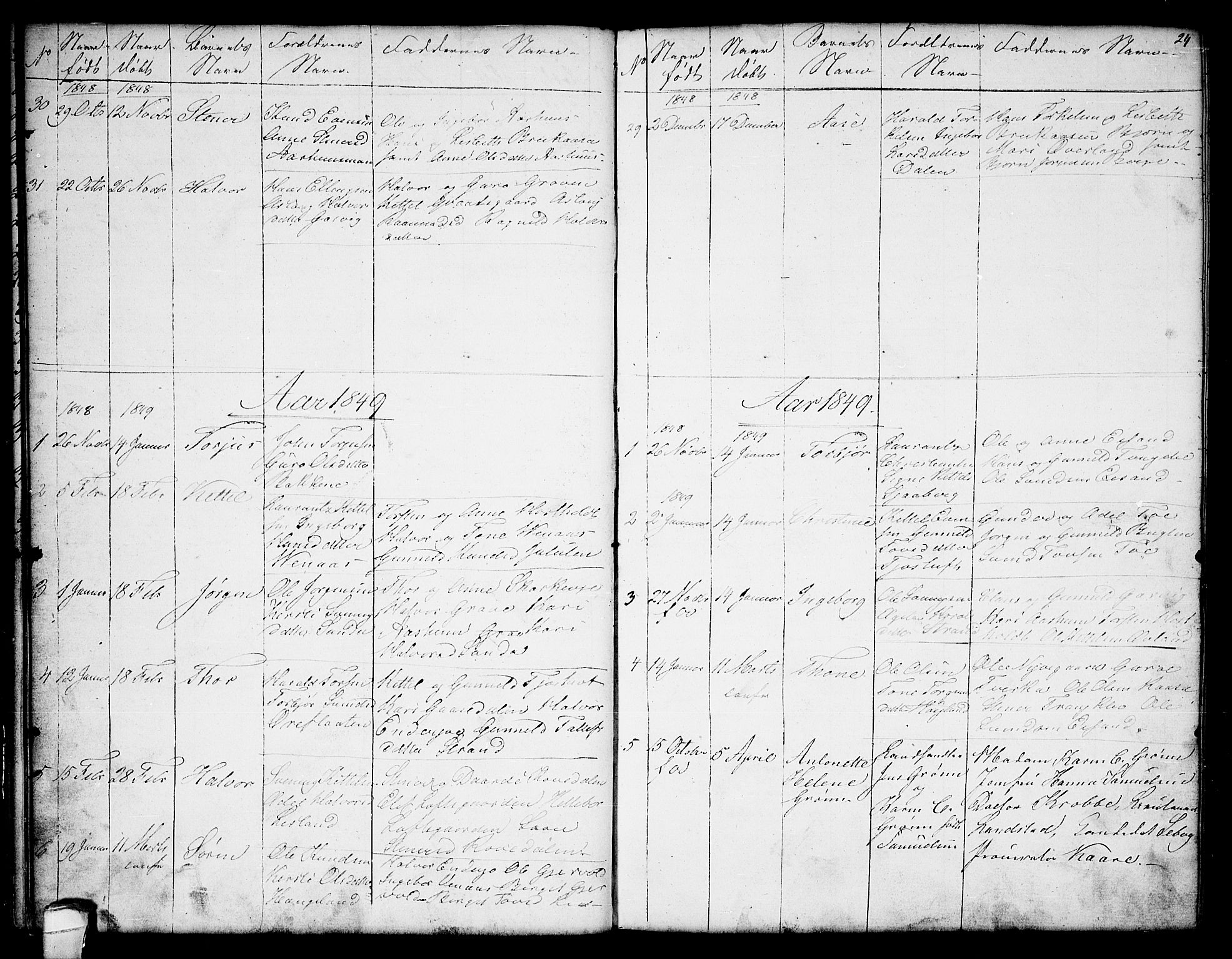 Seljord kirkebøker, SAKO/A-20/G/Ga/L0002: Parish register (copy) no. I 2, 1838-1866, p. 24