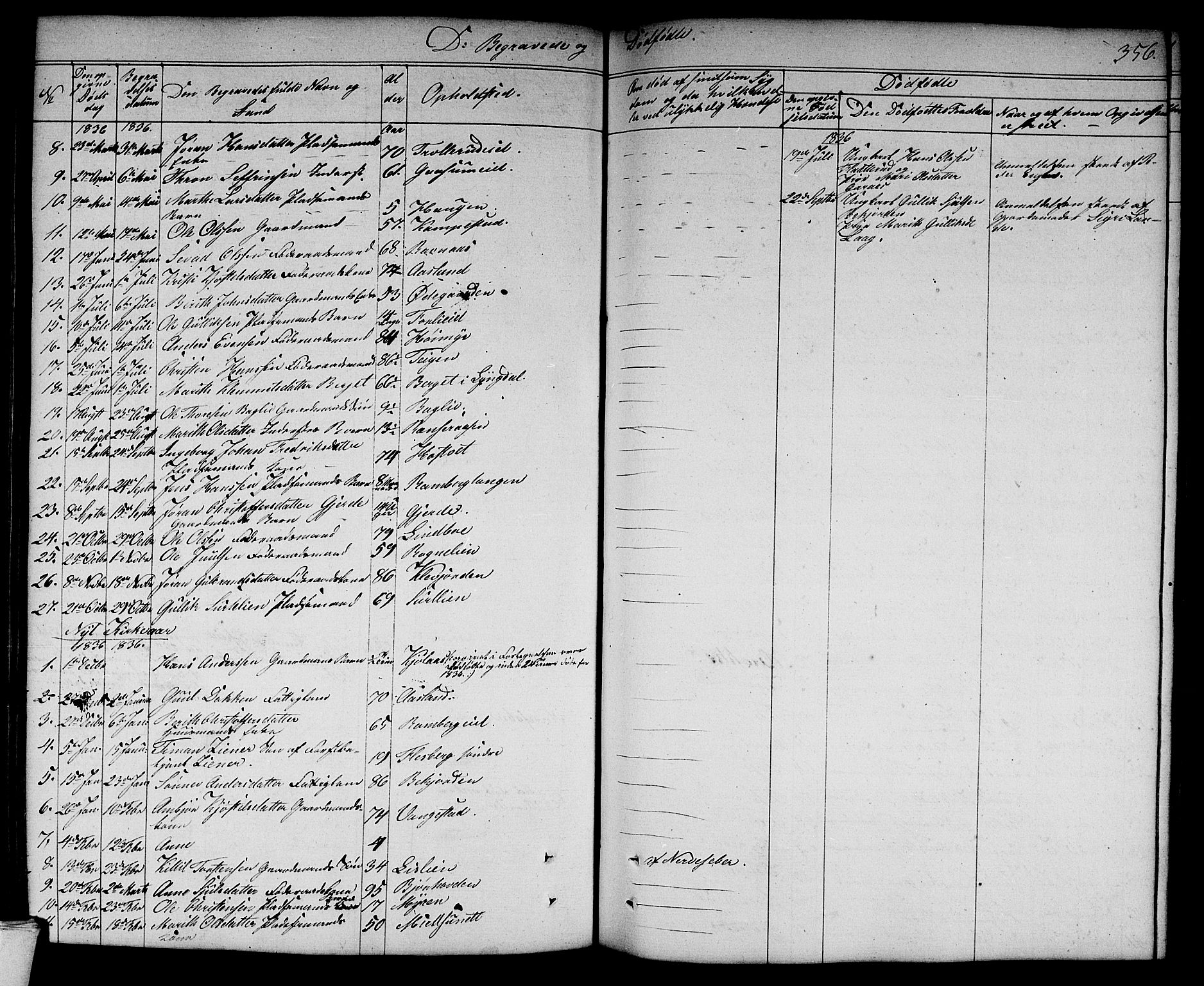 Flesberg kirkebøker, SAKO/A-18/G/Ga/L0002: Parish register (copy) no. I 2, 1834-1860, p. 356