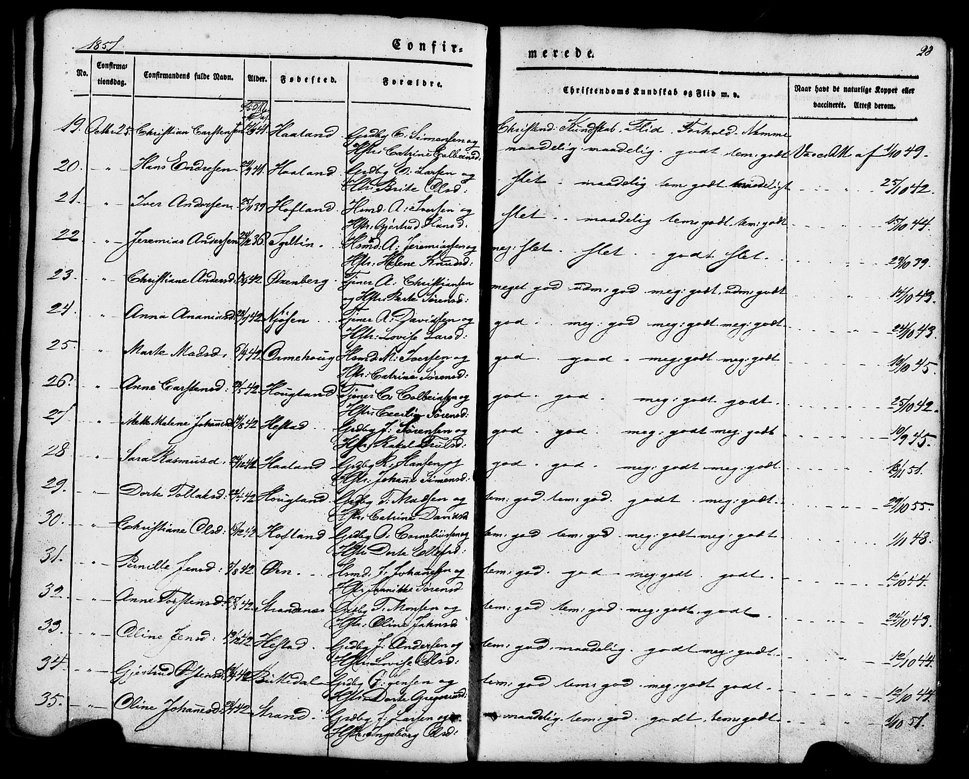 Fjaler sokneprestembete, SAB/A-79801/H/Haa/Haaa/L0008: Parish register (official) no. A 8, 1850-1886, p. 28