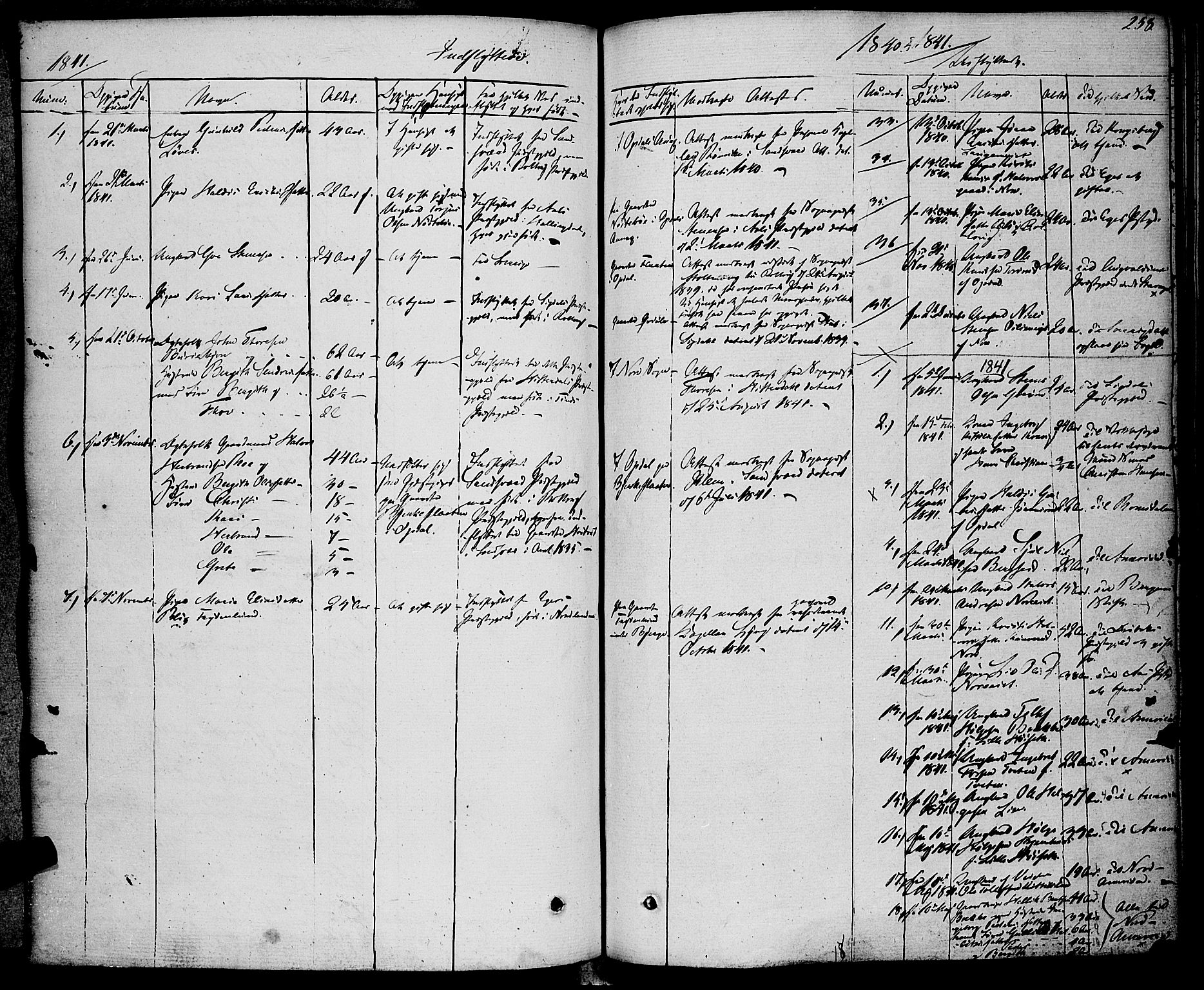 Rollag kirkebøker, AV/SAKO-A-240/F/Fa/L0007: Parish register (official) no. I 7, 1828-1847, p. 258