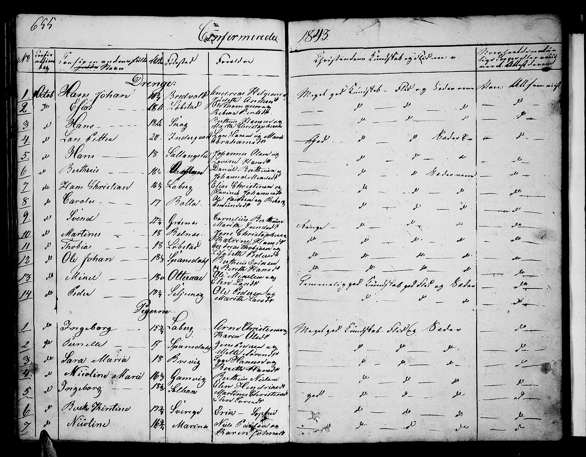 Ibestad sokneprestembete, SATØ/S-0077/H/Ha/Hab/L0003klokker: Parish register (copy) no. 3, 1833-1852, p. 655