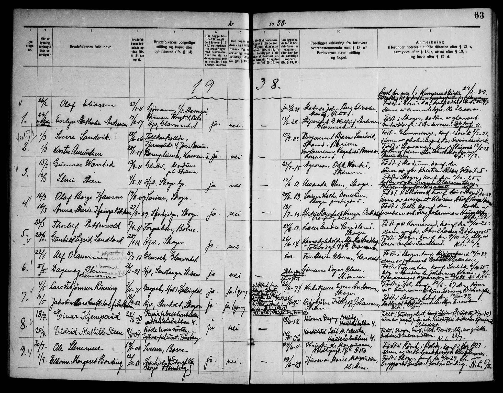 Skoger kirkebøker, SAKO/A-59/H/Ha/L0001: Banns register no. I 1, 1920-1952, p. 63
