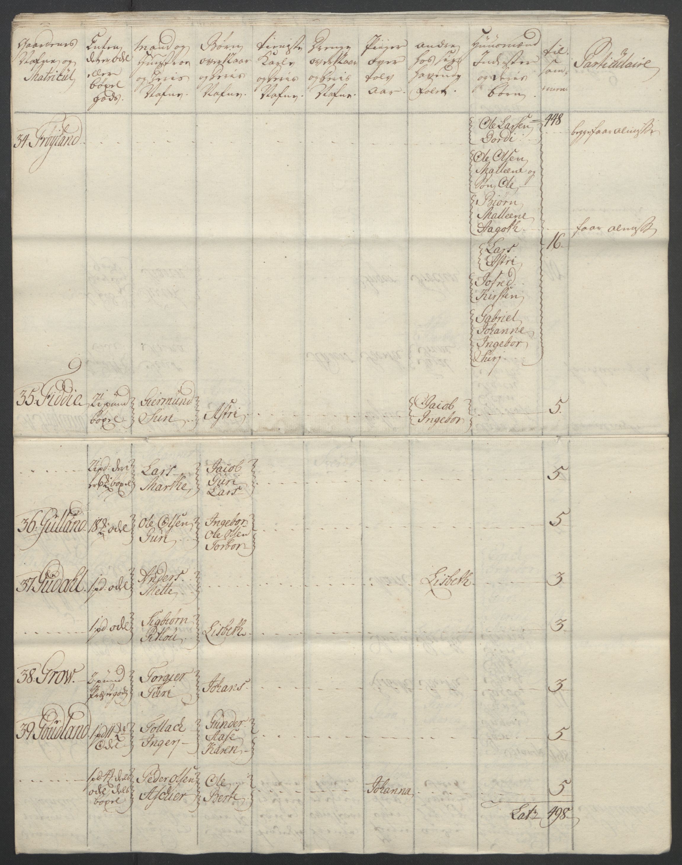 Rentekammeret inntil 1814, Reviderte regnskaper, Fogderegnskap, AV/RA-EA-4092/R46/L2835: Ekstraskatten Jæren og Dalane, 1762-1764, p. 33