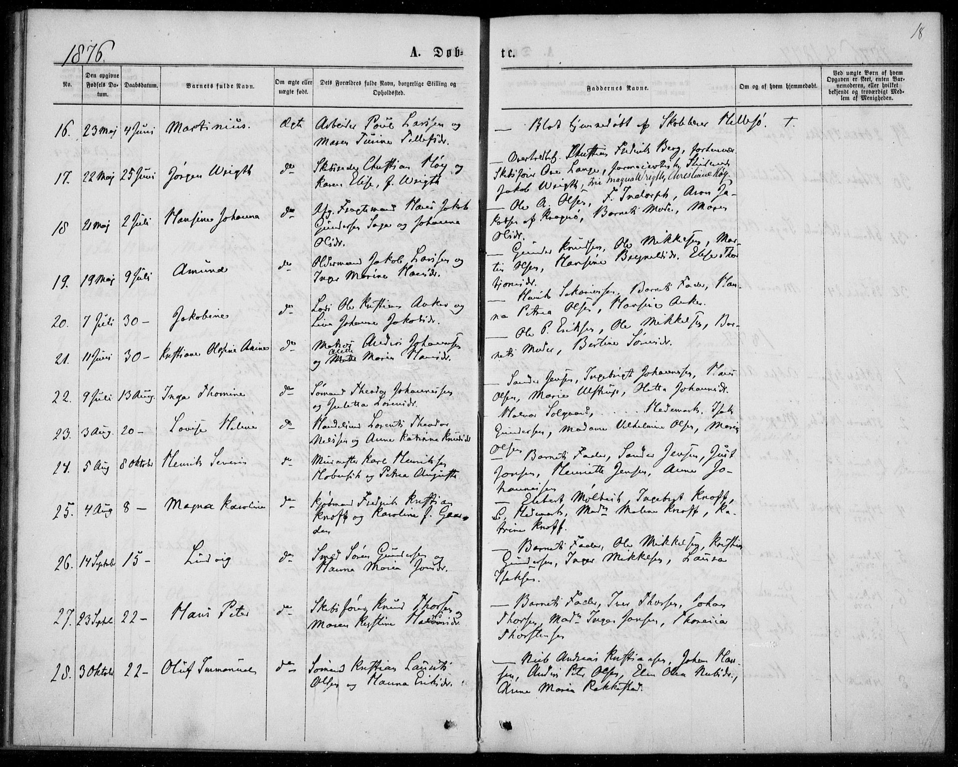 Langesund kirkebøker, SAKO/A-280/F/Fa/L0001: Parish register (official) no. 1, 1870-1877, p. 18