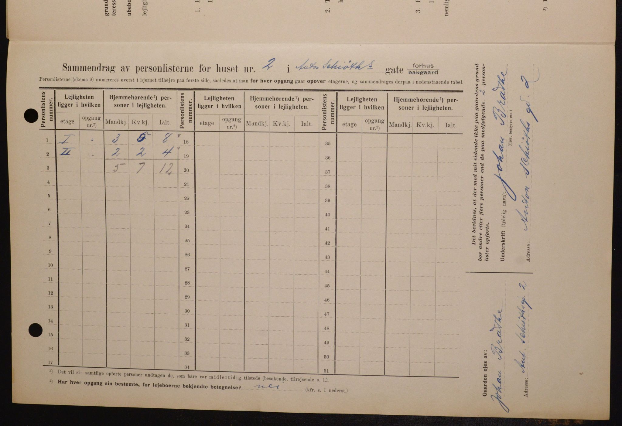 OBA, Municipal Census 1909 for Kristiania, 1909, p. 1302