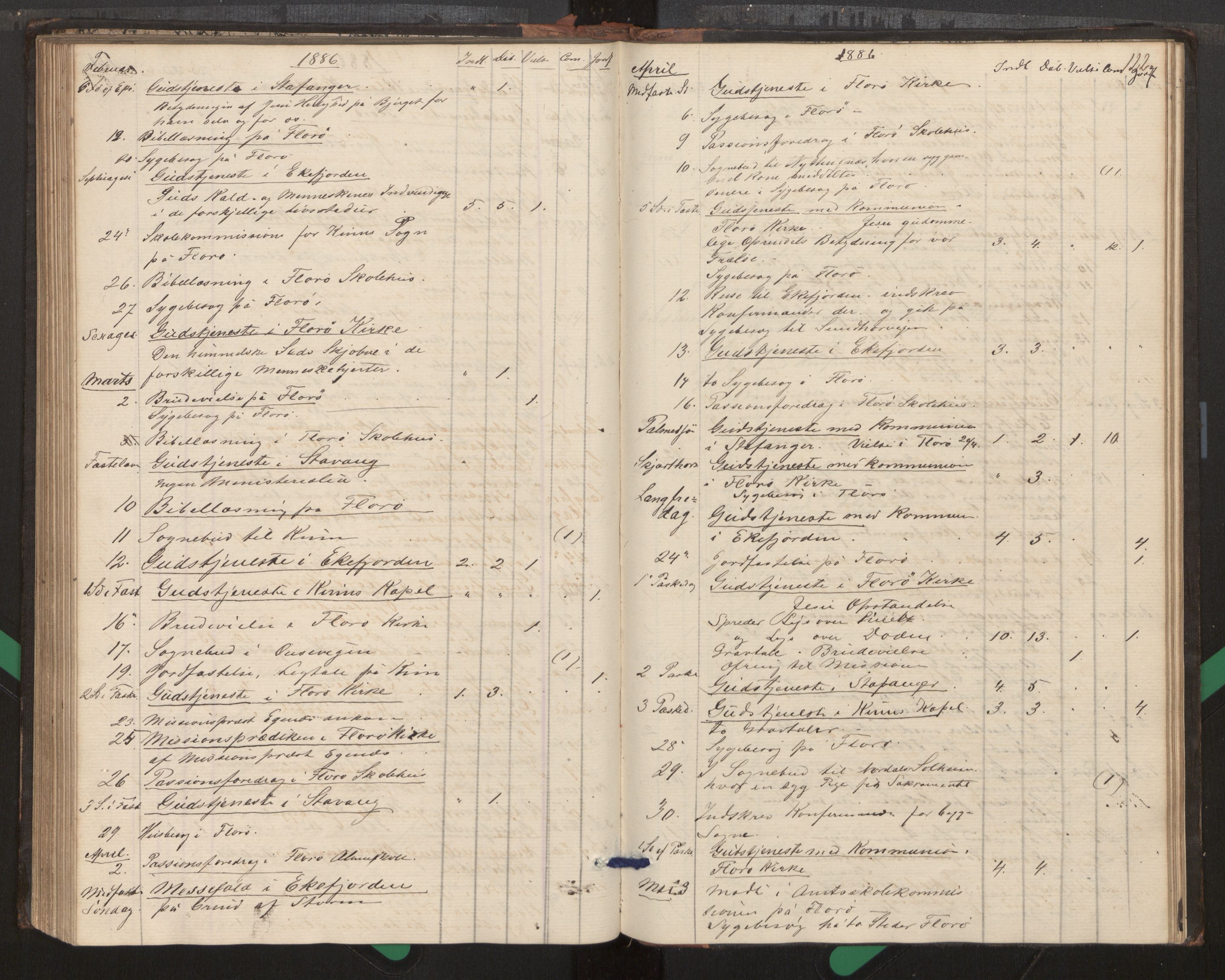 Kinn sokneprestembete, AV/SAB-A-80801/H/Haa/Haag/L0002: Diary records no. G 2, 1859-1890, p. 122