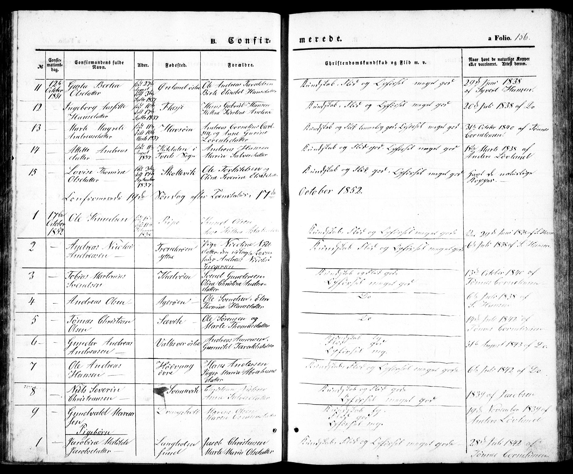 Høvåg sokneprestkontor, SAK/1111-0025/F/Fb/L0002: Parish register (copy) no. B 2, 1847-1869, p. 156